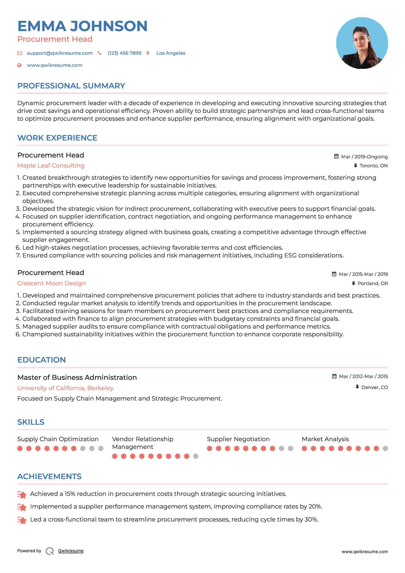 Procurement Head Resume Format