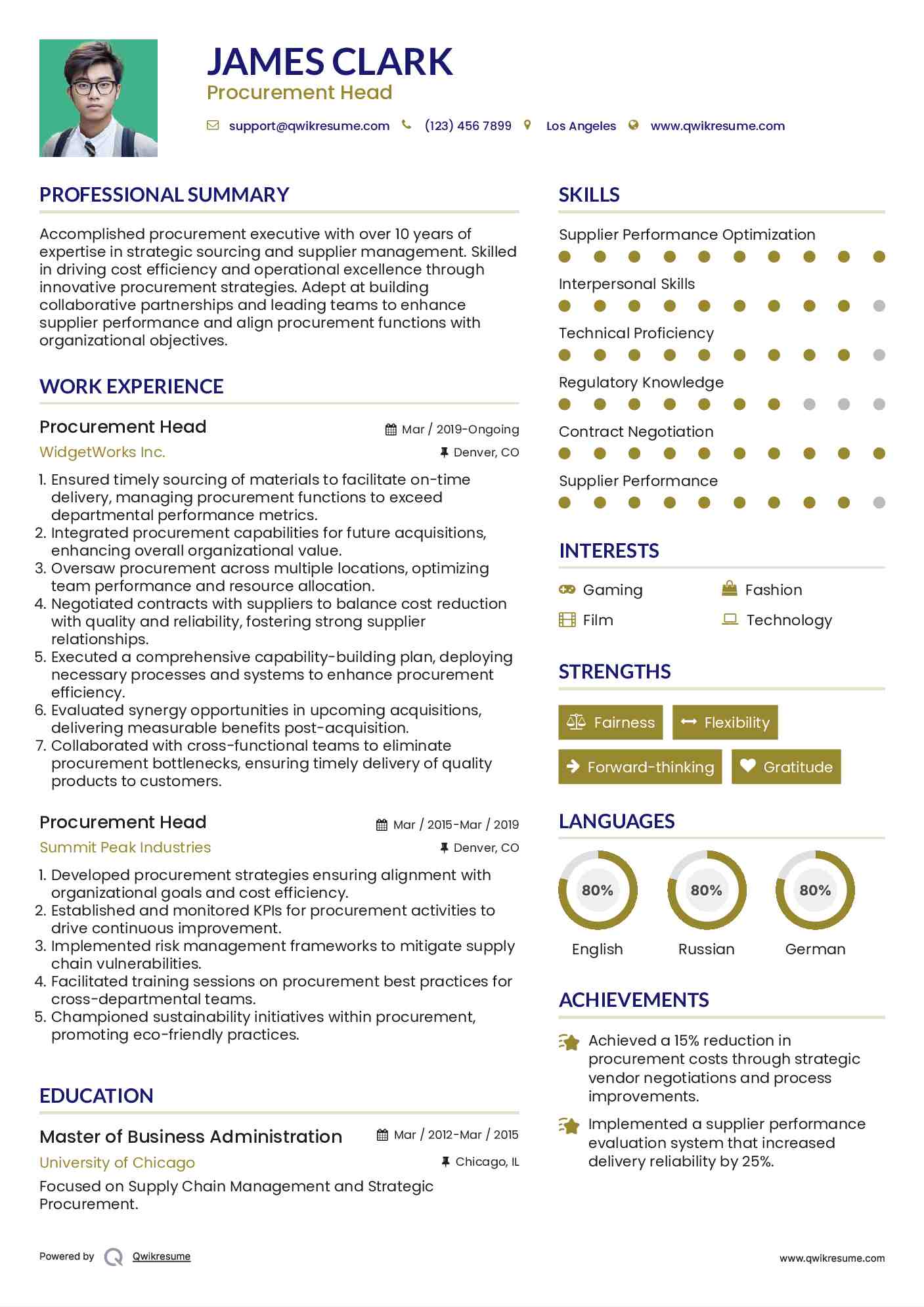 Procurement Head Resume Template
