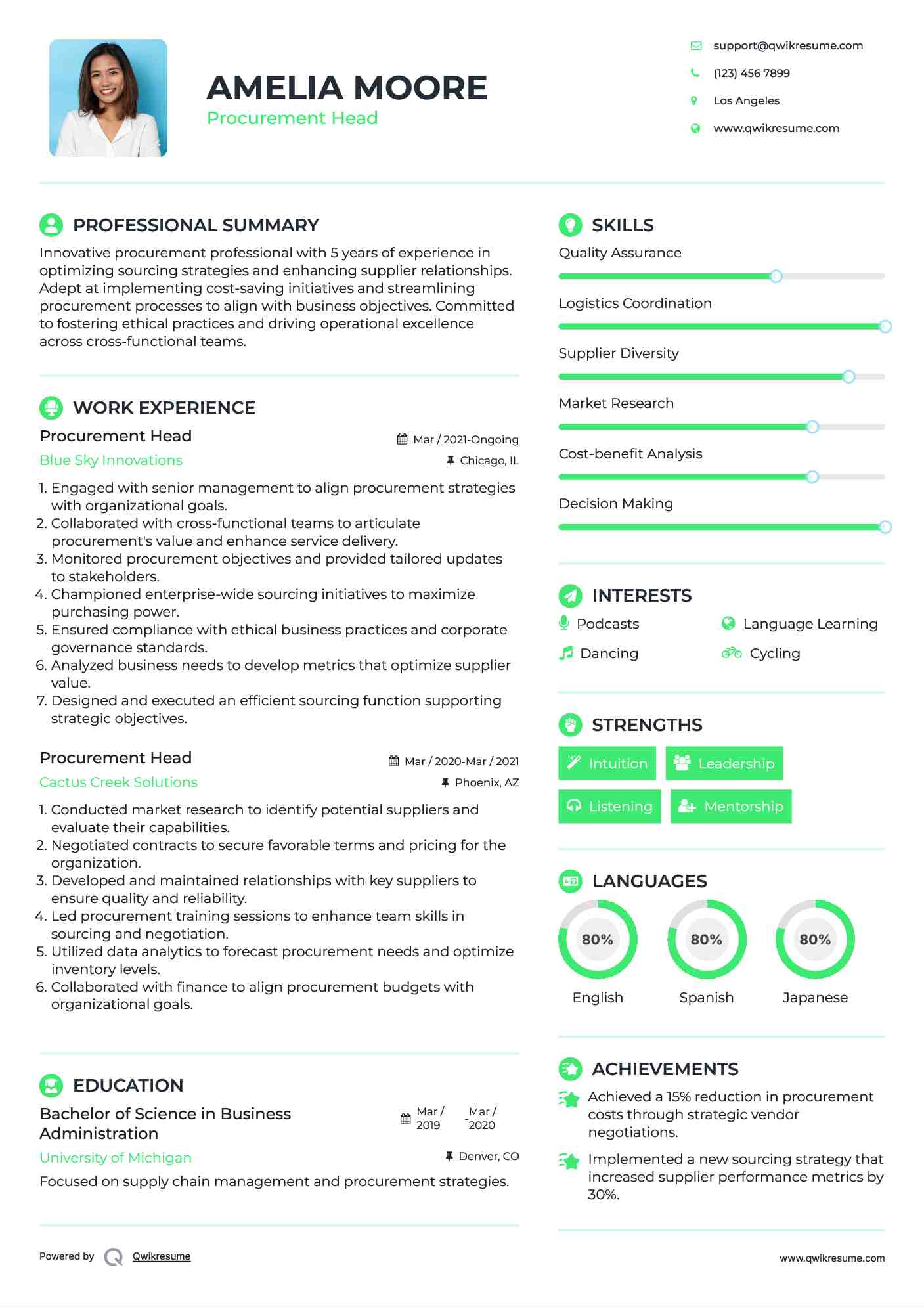 Procurement Head Resume Example