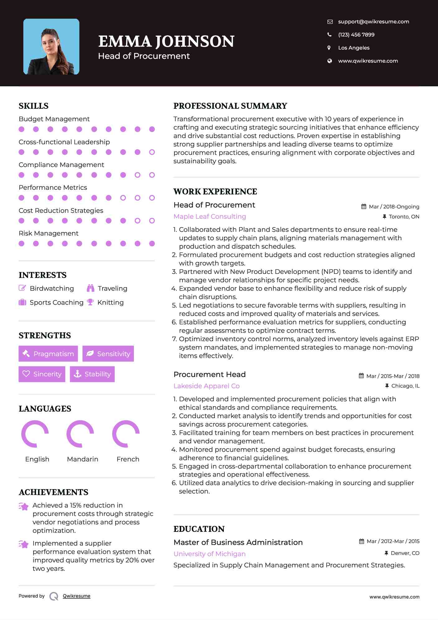 Head of Procurement

 Resume Sample