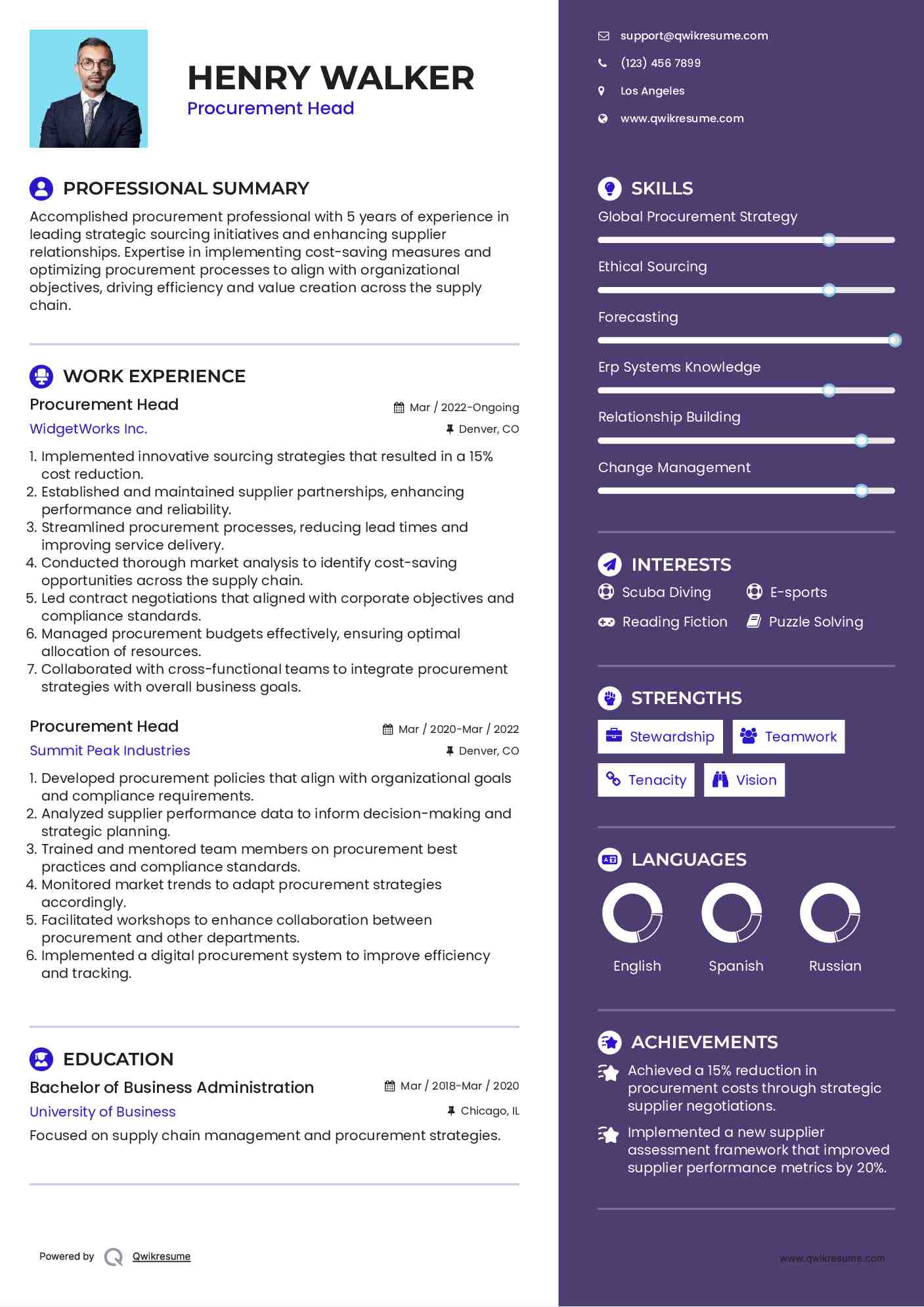 Procurement Head Resume Sample