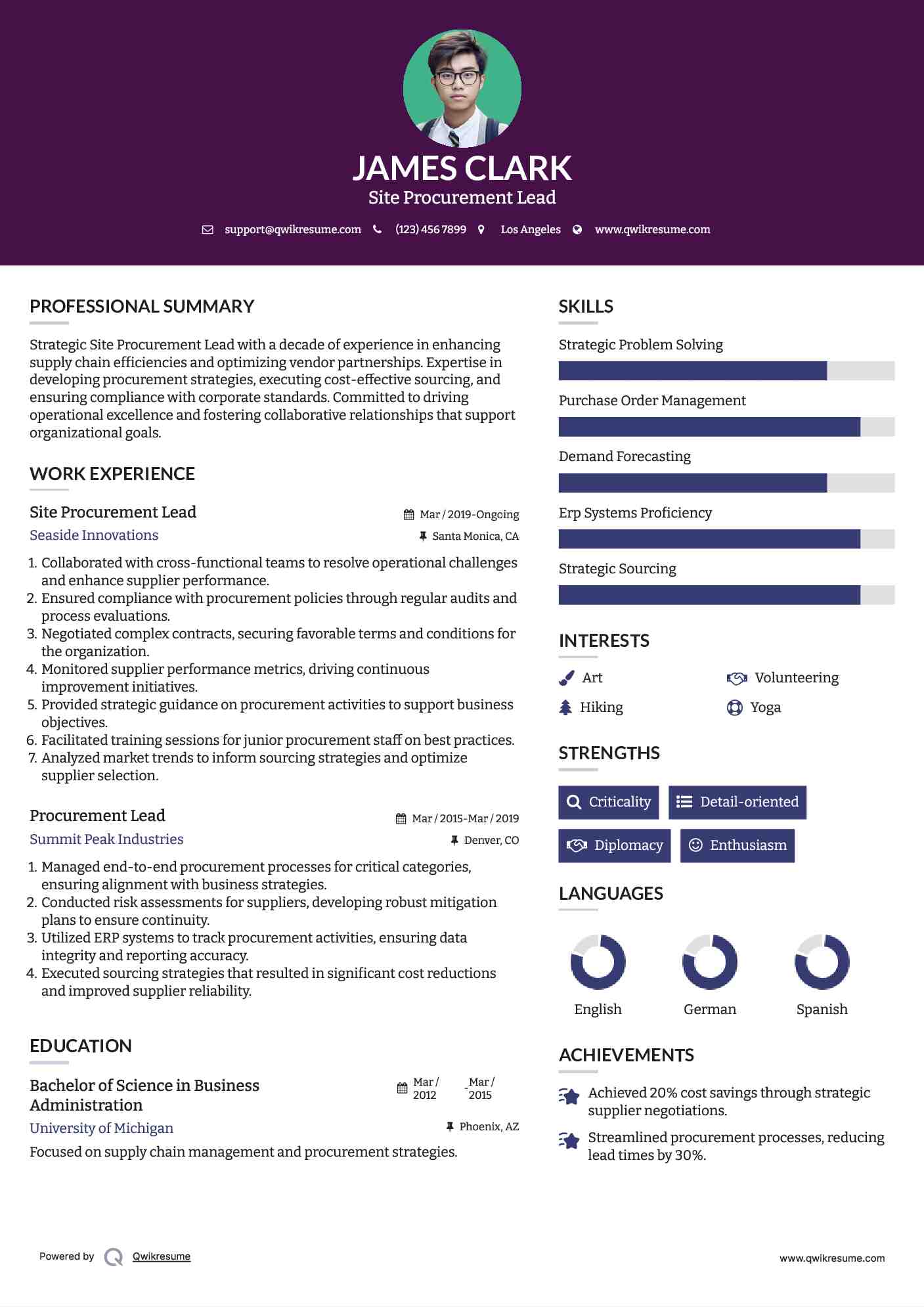 Site Procurement Lead
 Resume Template