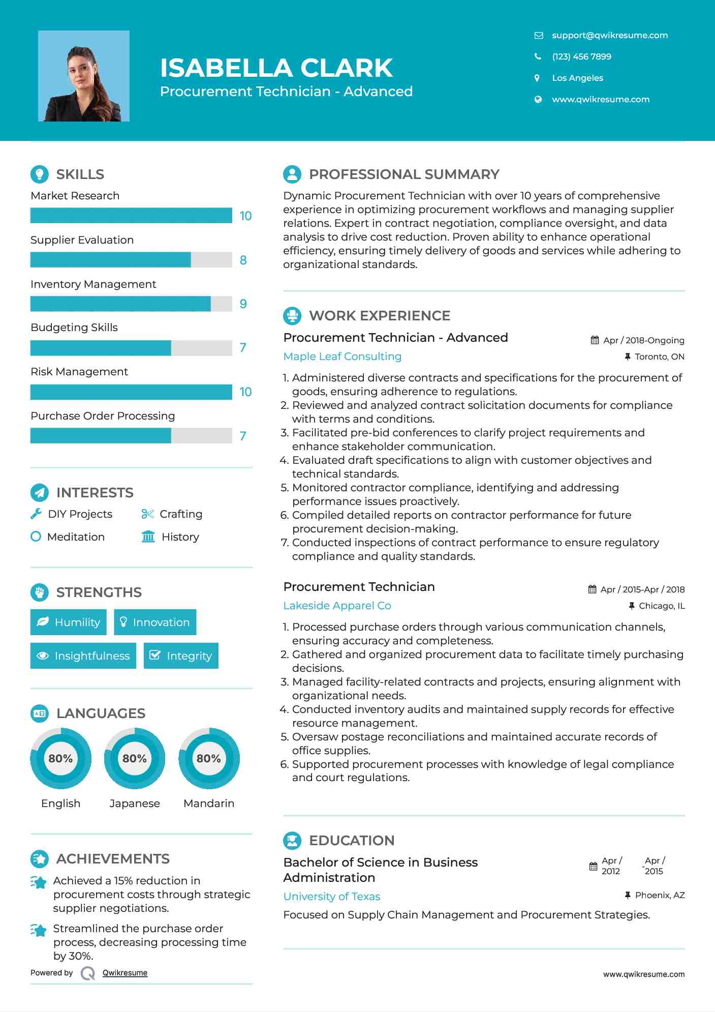 Procurement Technician - Advanced Resume Model