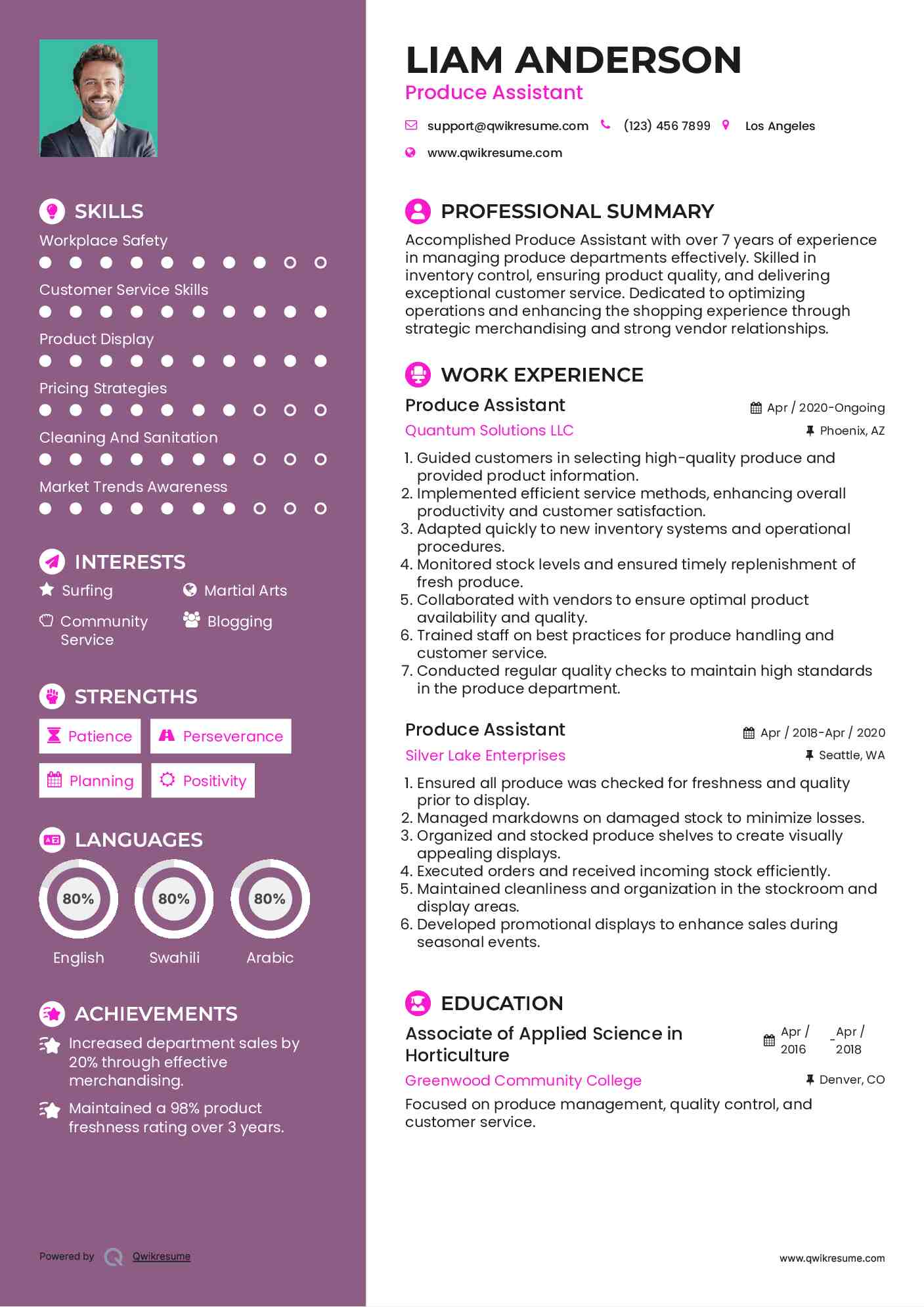 Produce Assistant Resume Model