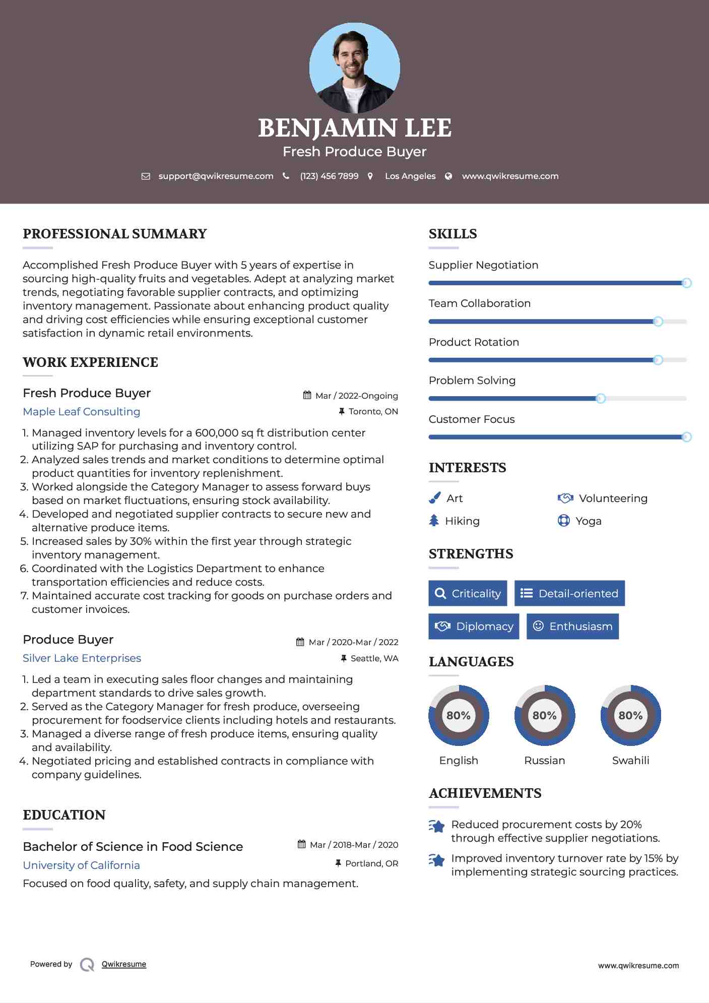 Fresh Produce Buyer
 Resume Model