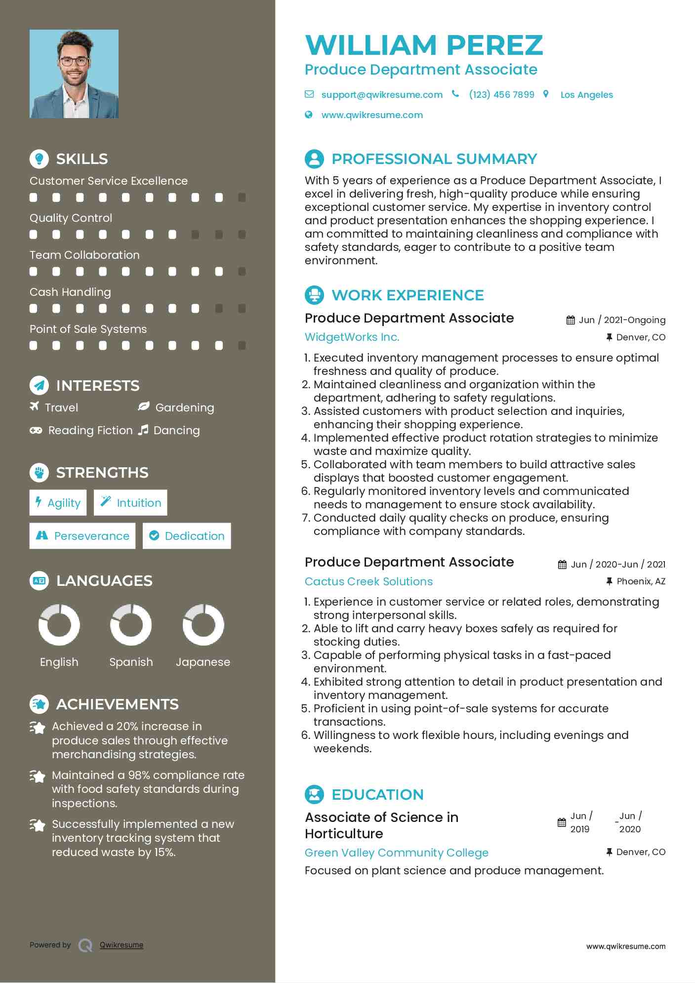 Produce Department Associate Resume Format