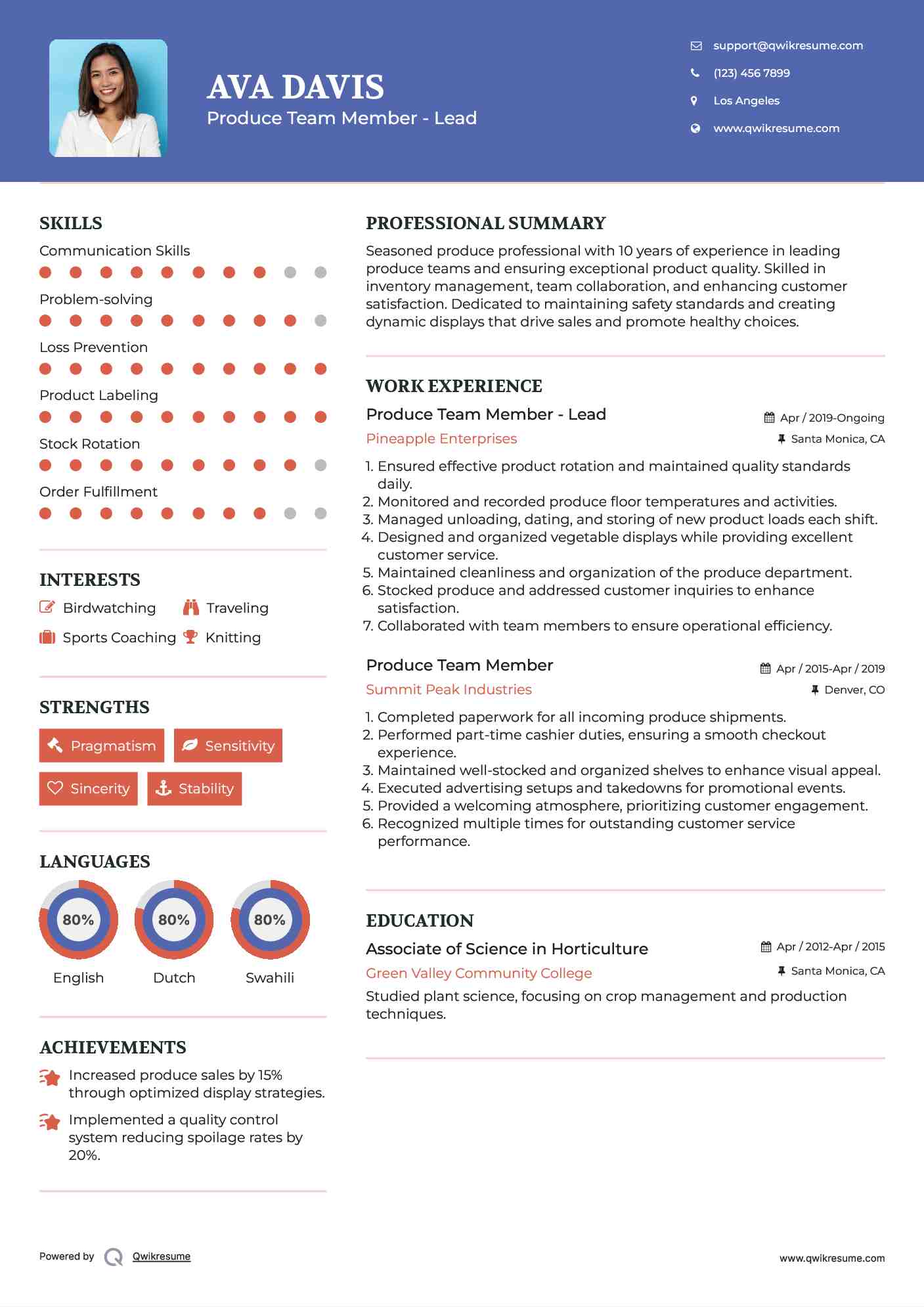 Produce Team Member - Lead Resume Format