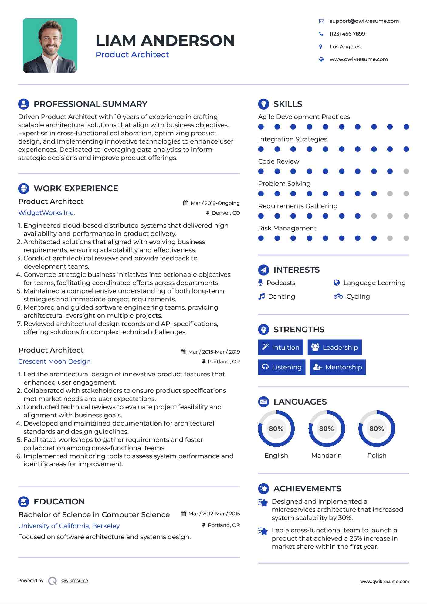 Product Architect Resume Model