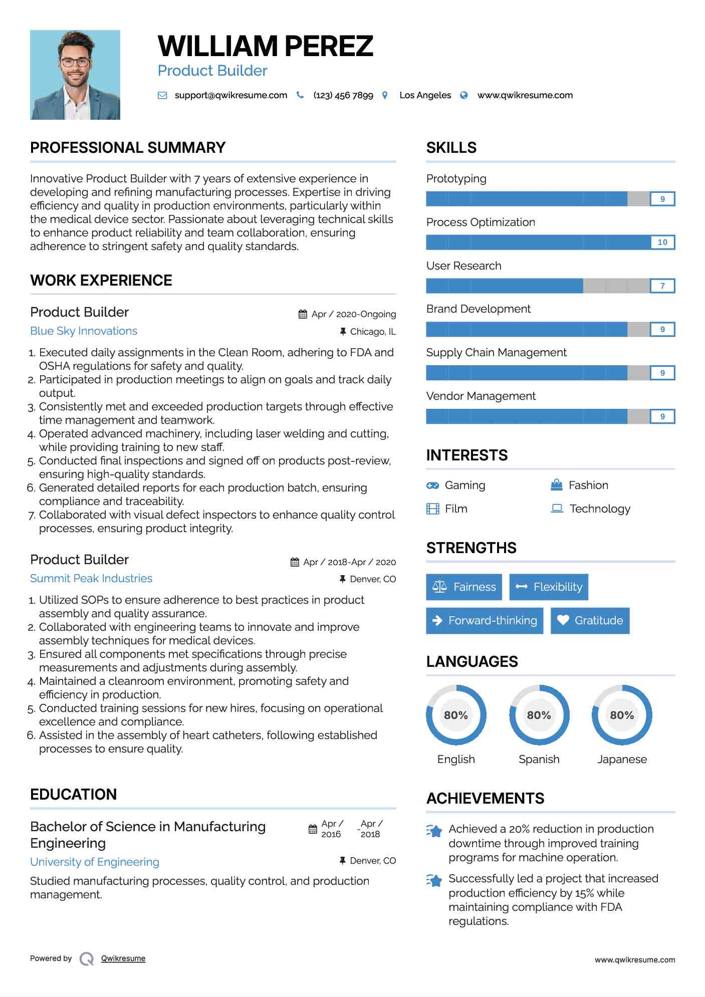 Product Builder Resume Example