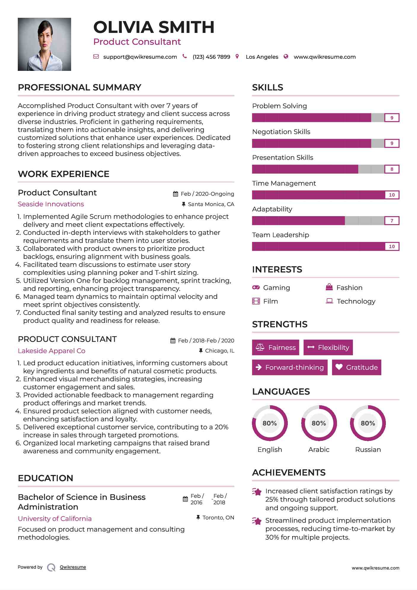Product Consultant Resume Model