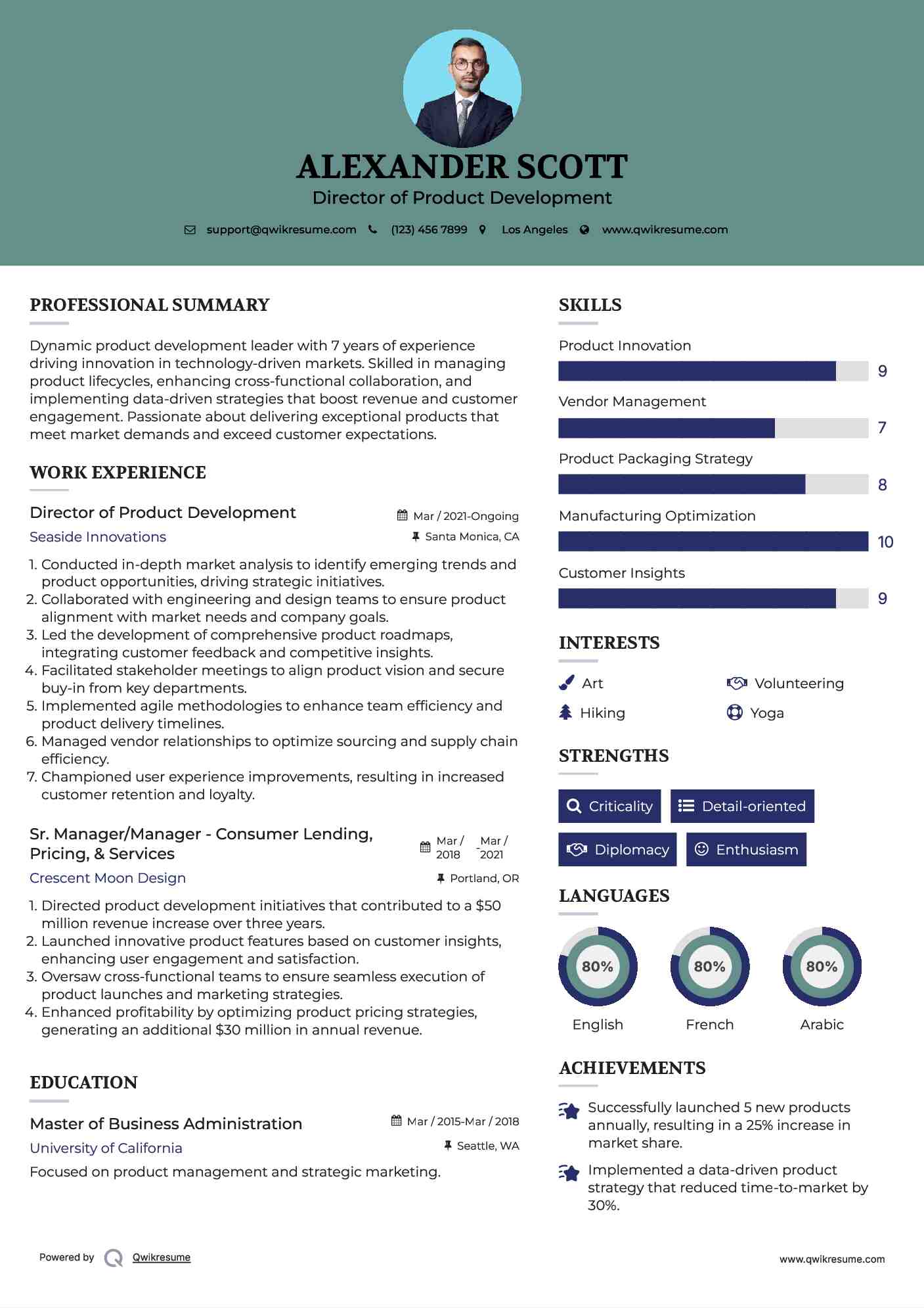 Director of Product Development

 Resume Sample