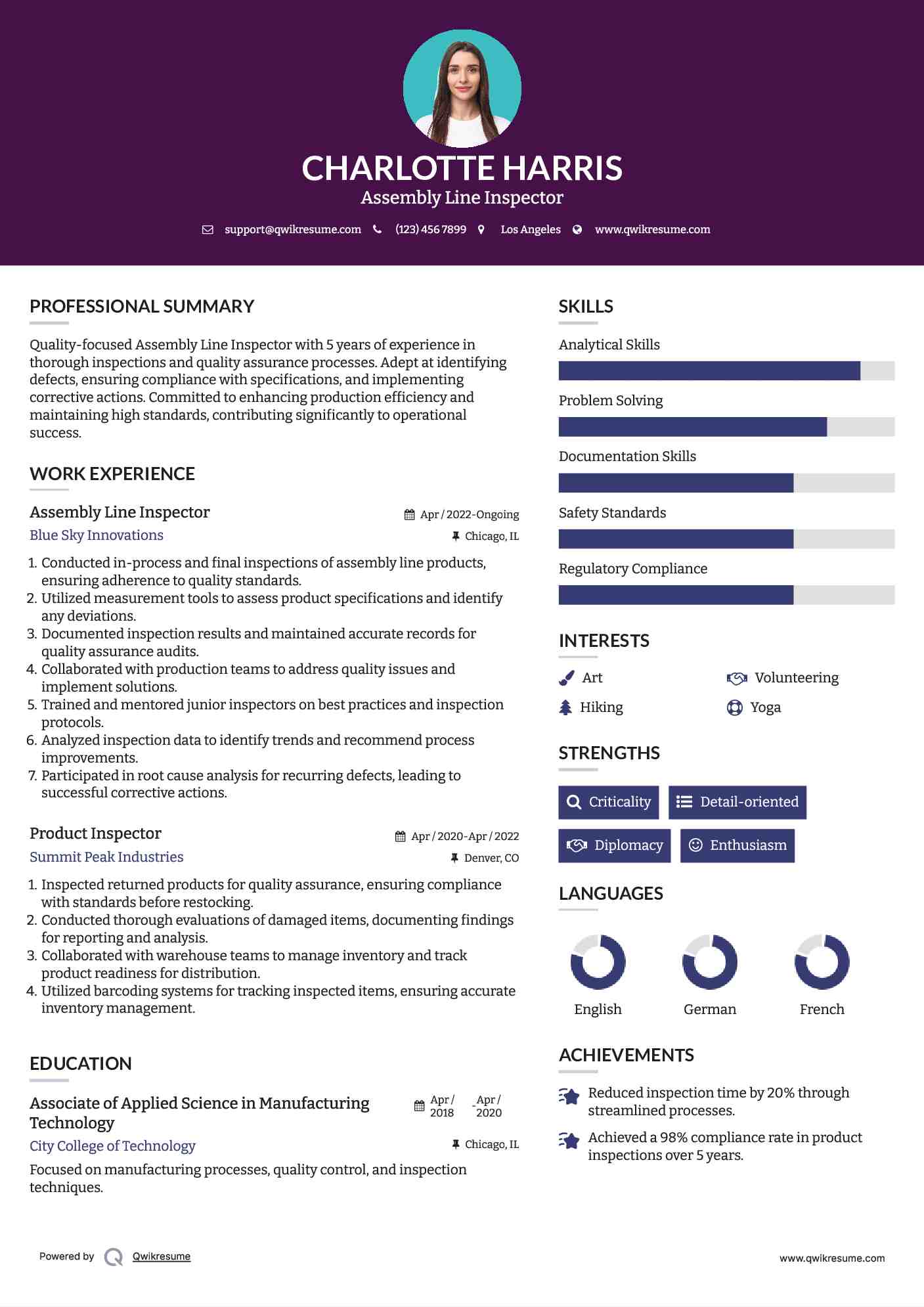 Assembly Line Inspector Resume Example