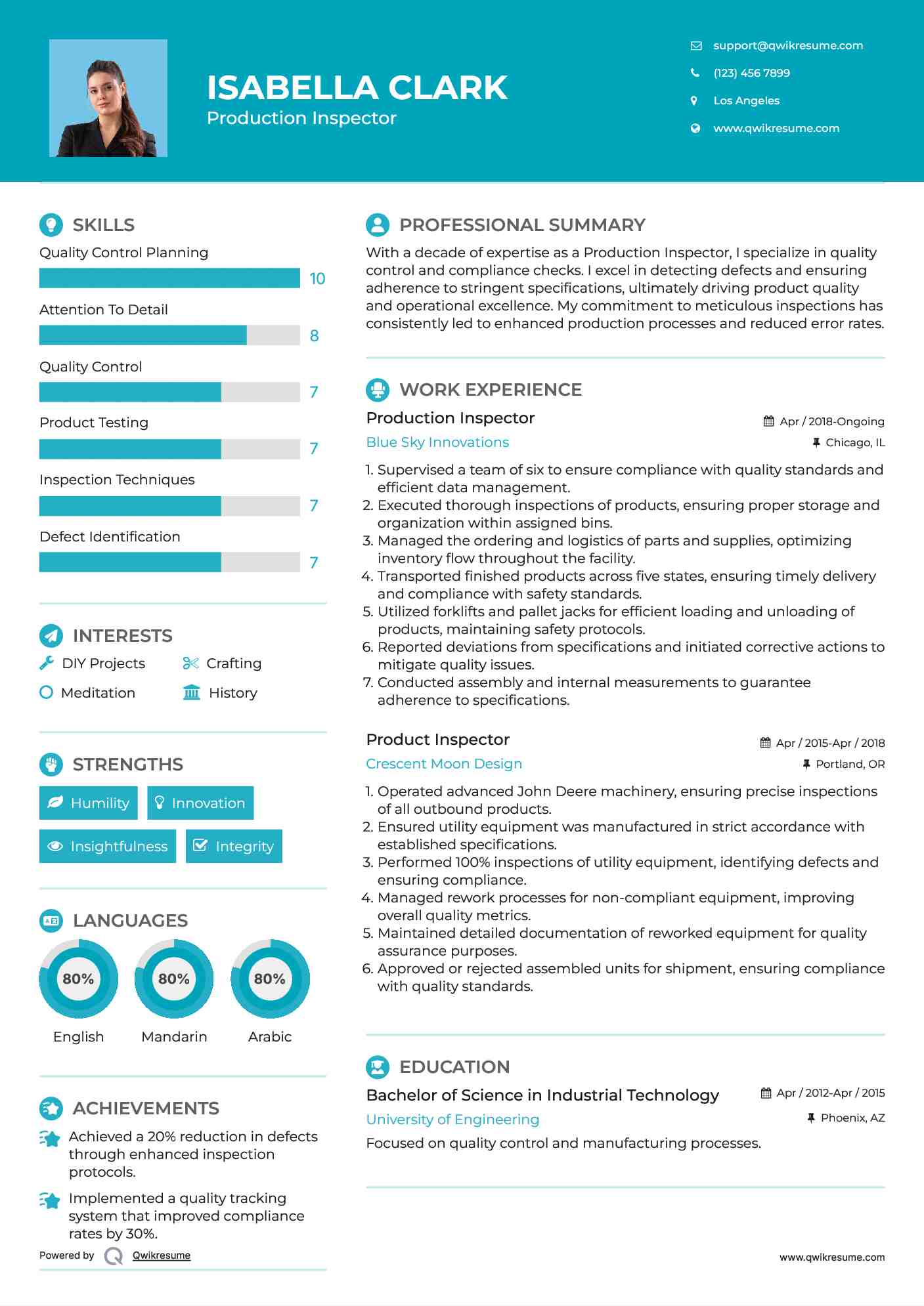 Production Inspector Resume Model