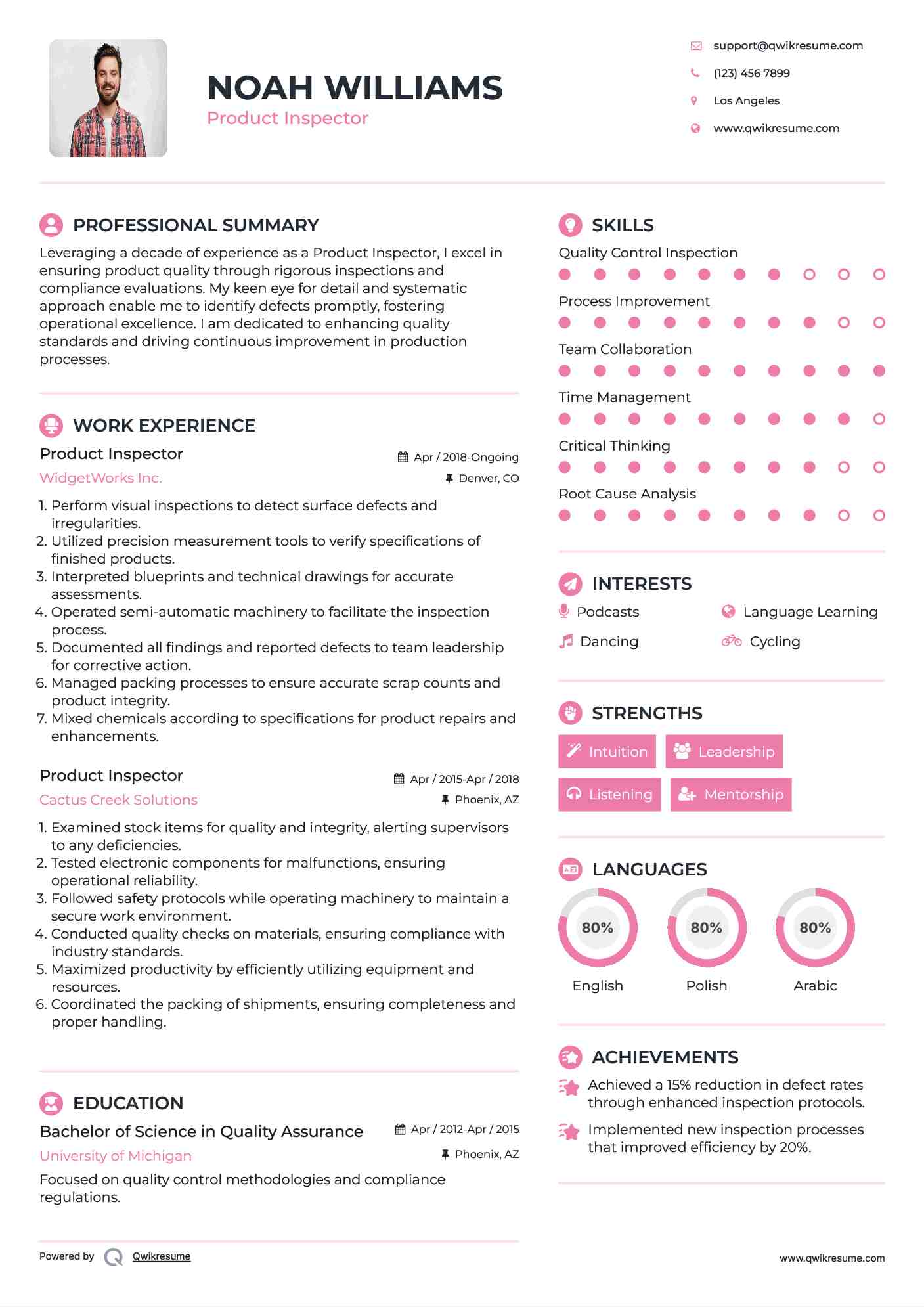 Product Inspector Resume Sample