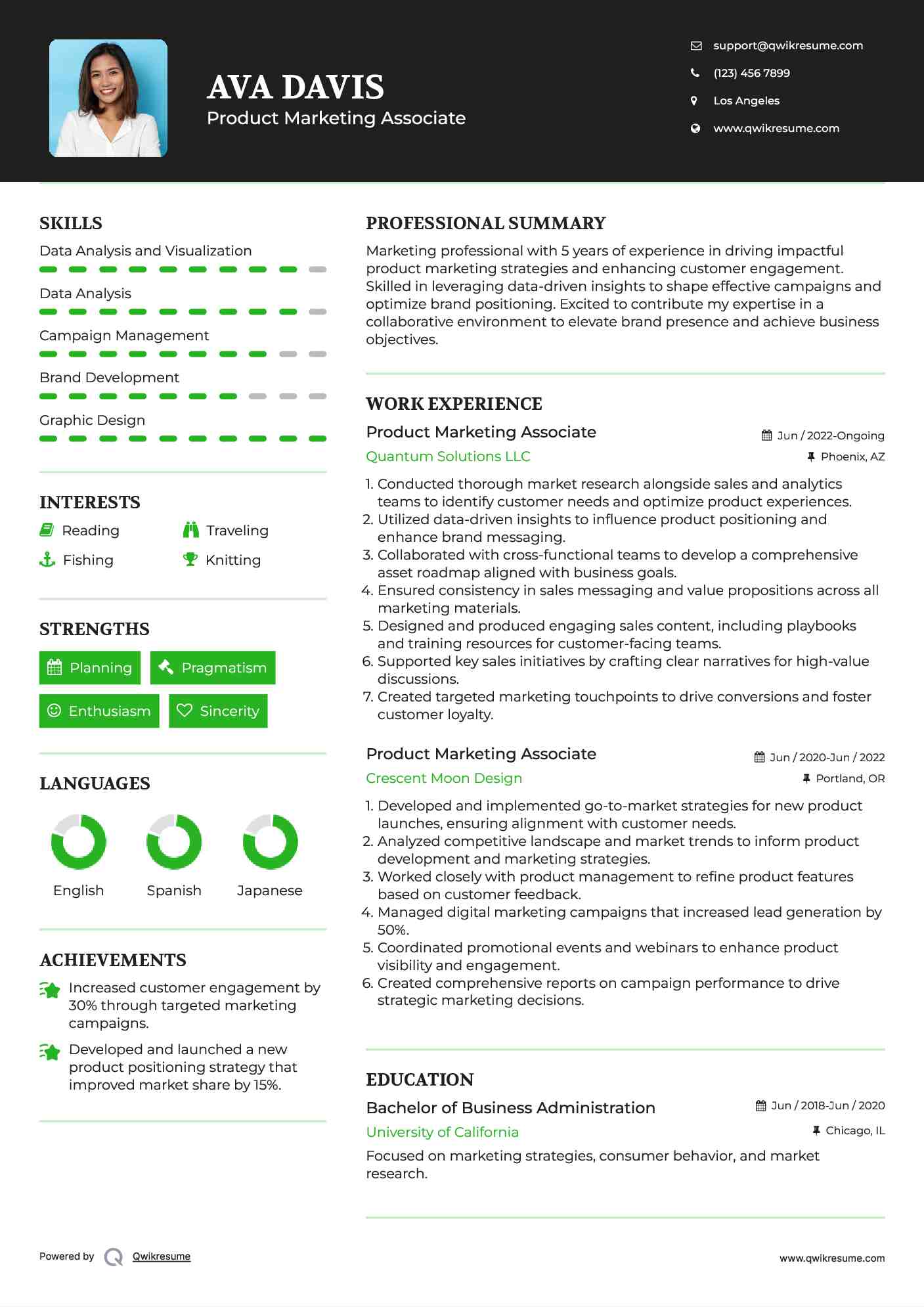 Product Marketing Associate Resume Template