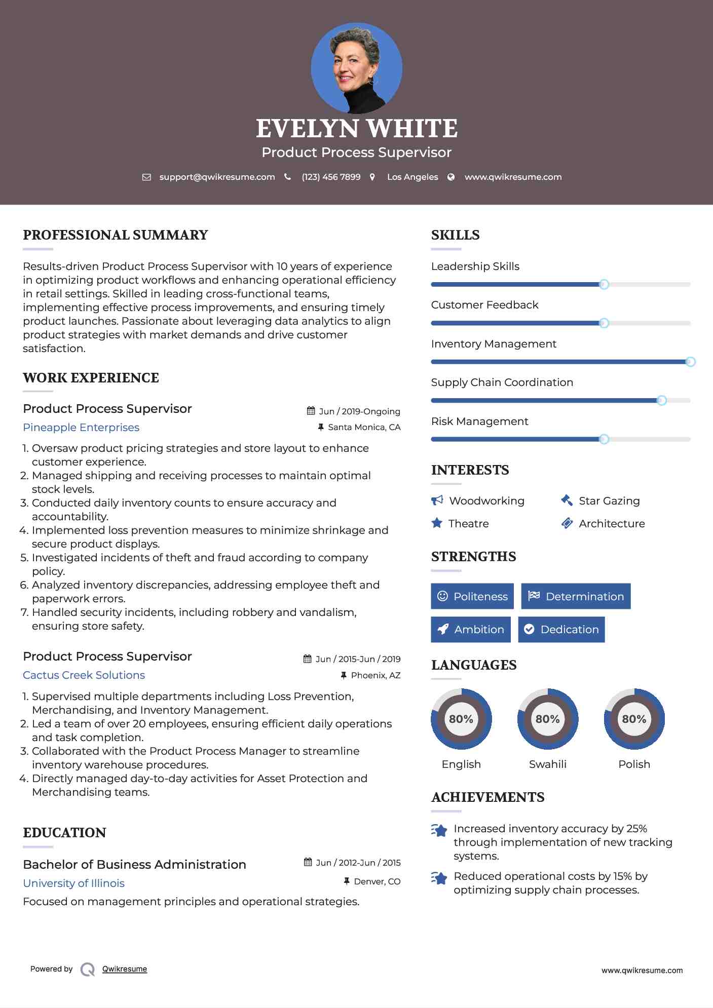 Product Process Supervisor Resume Template