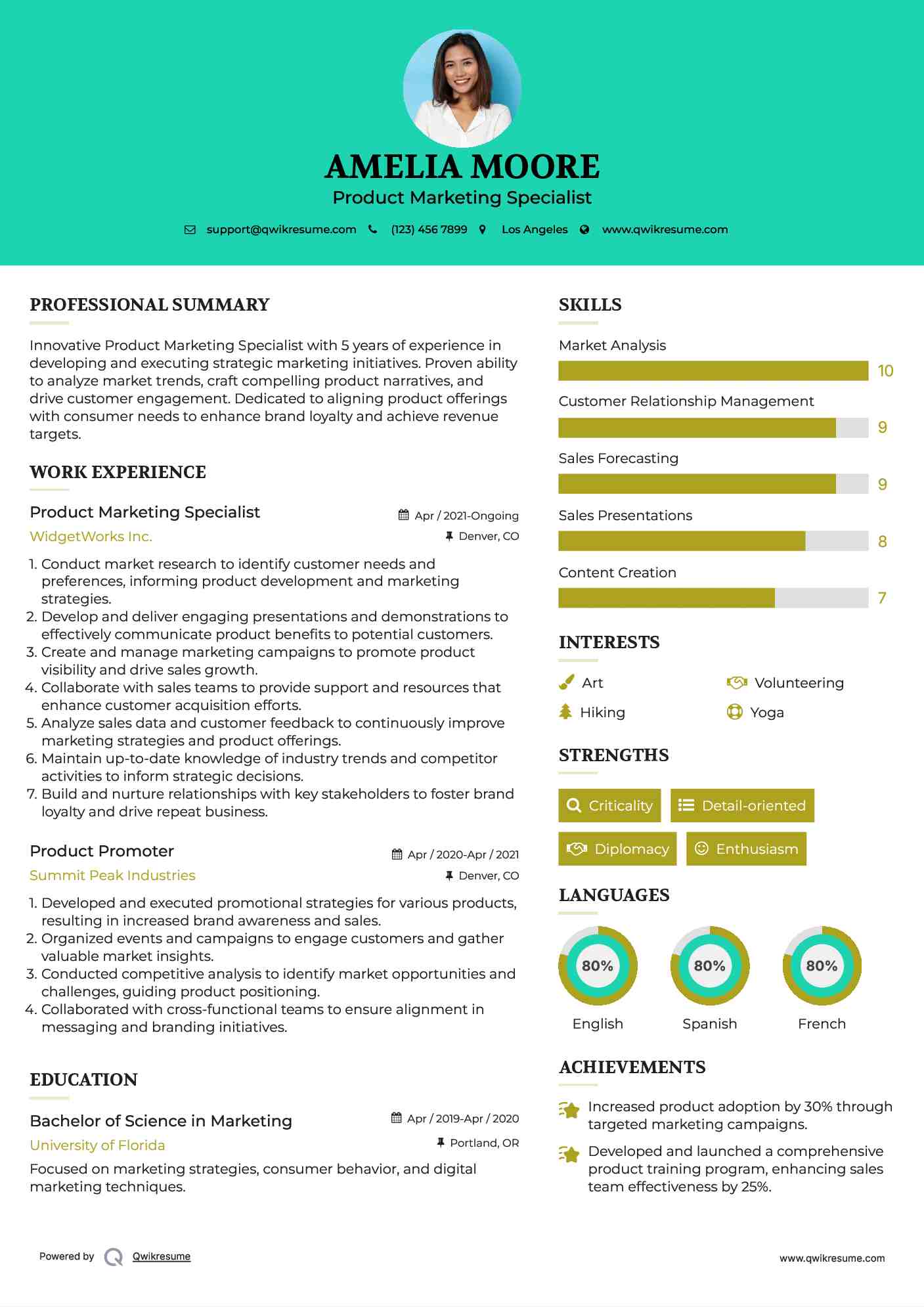 Product Marketing Specialist Resume Sample