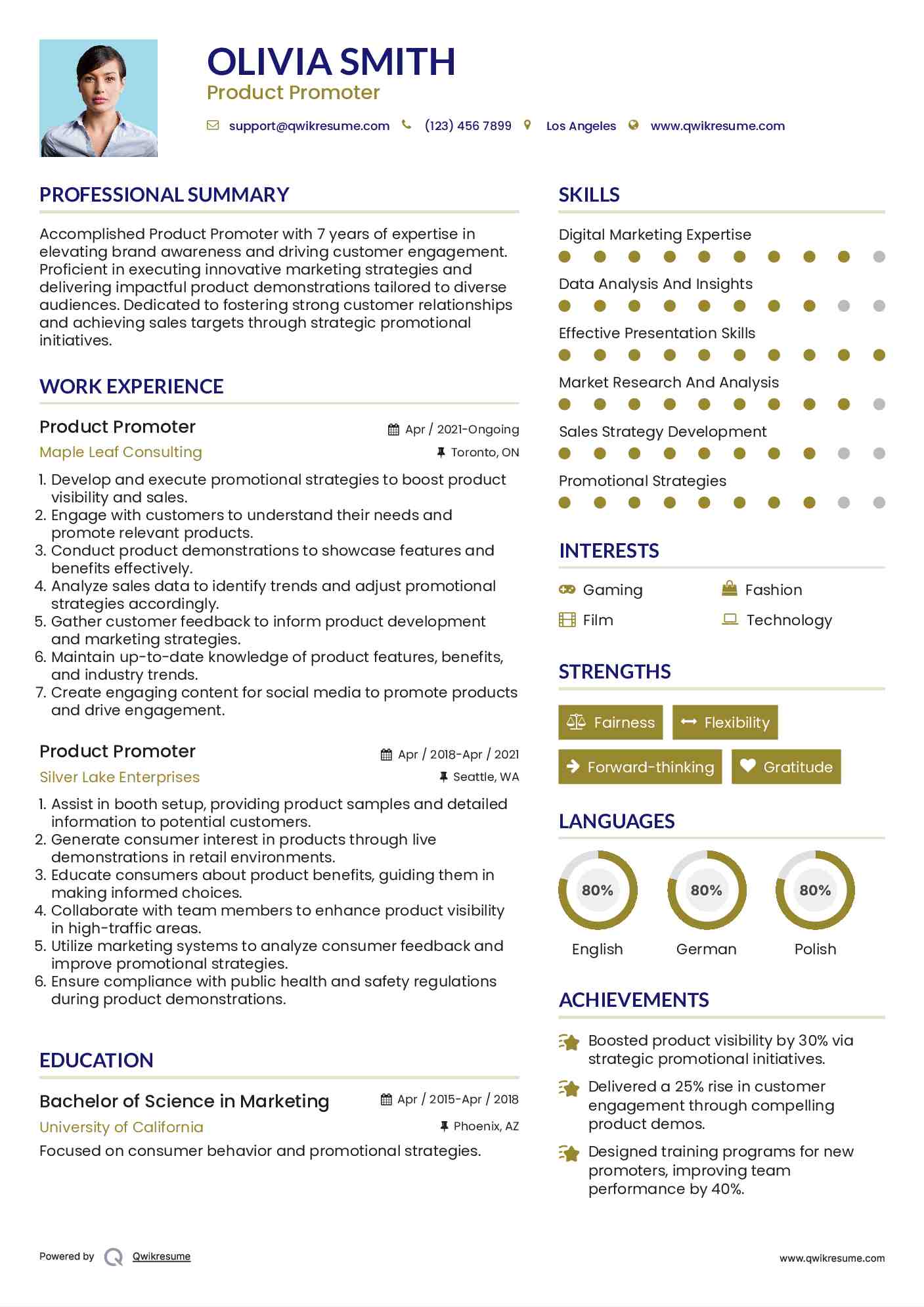 Product Promoter Resume Format