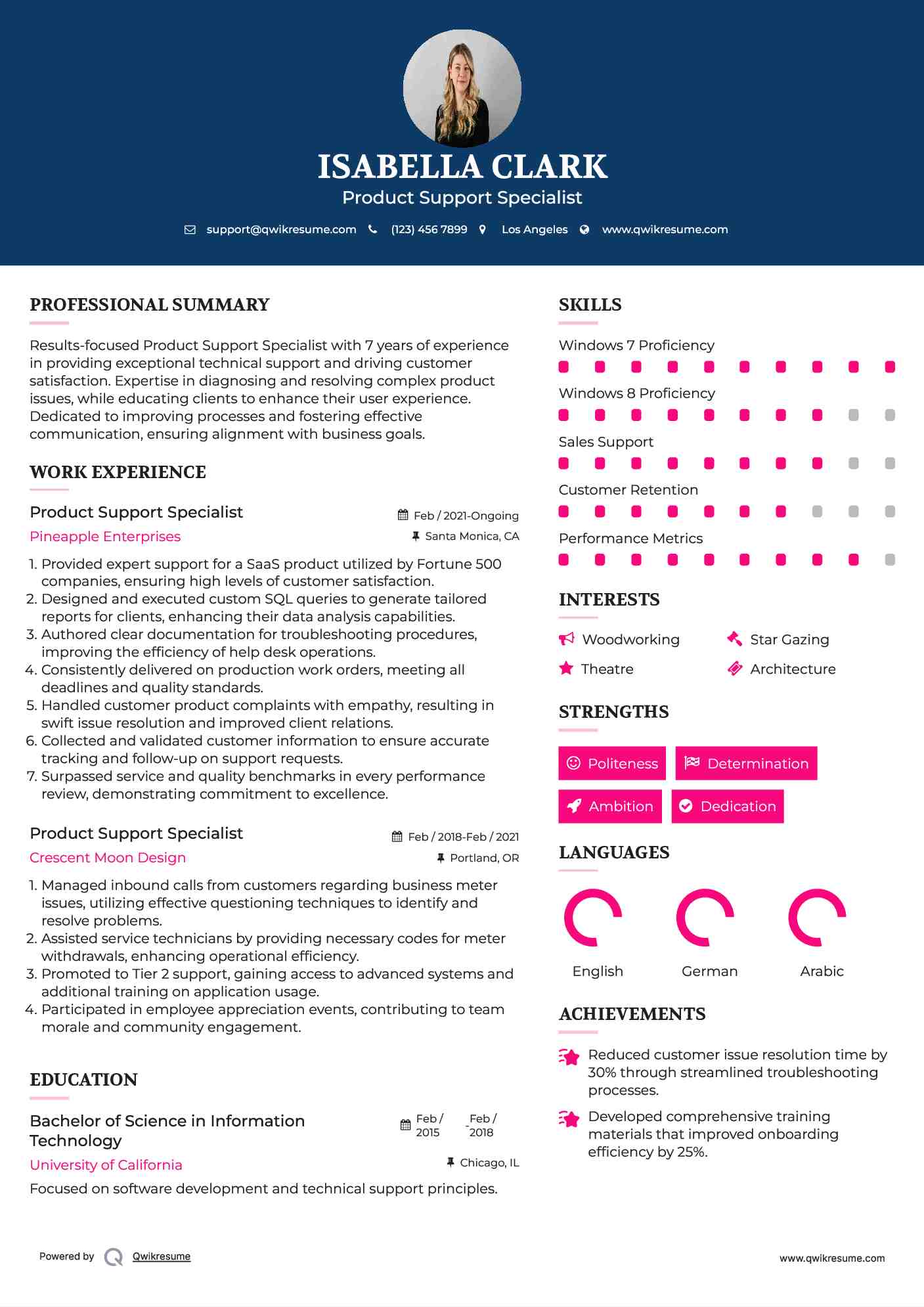 Product Support Specialist Resume Format