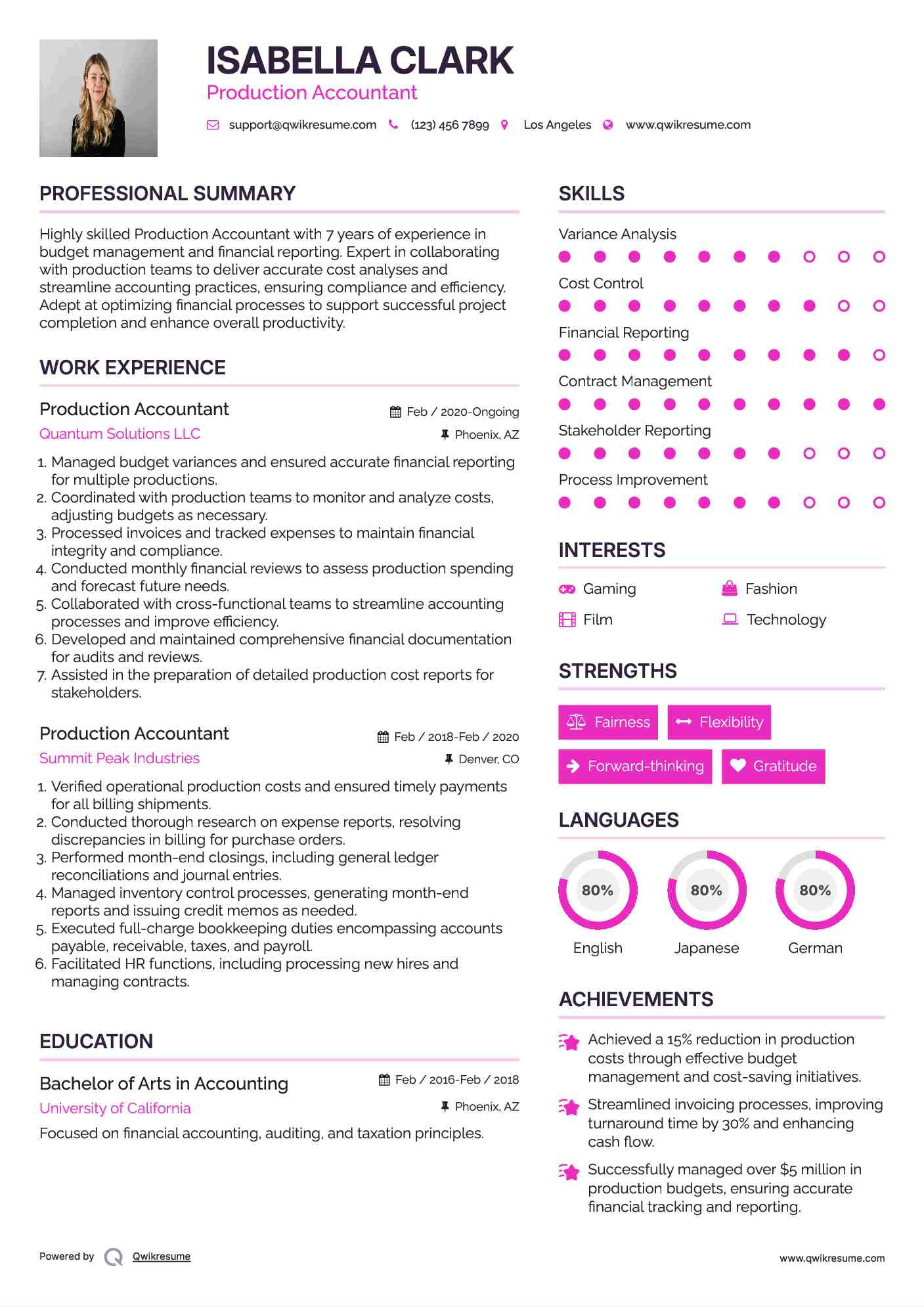 Production Accountant Resume Model