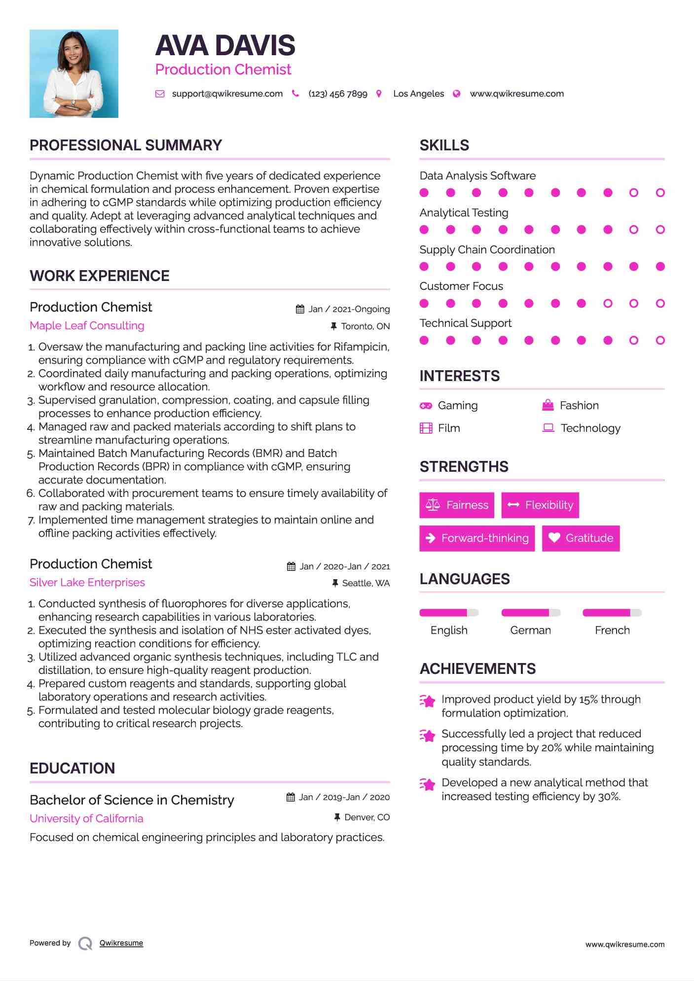Production Chemist Resume Sample