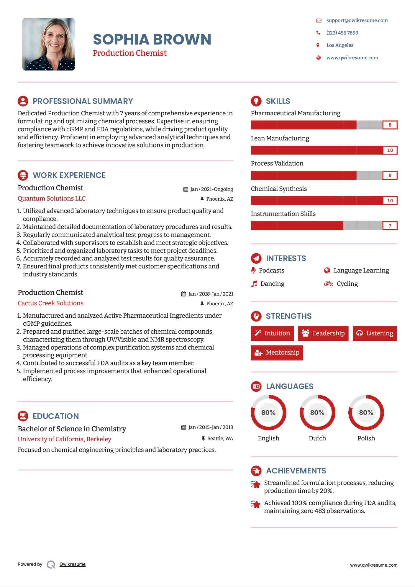 Production Chemist Resume Format