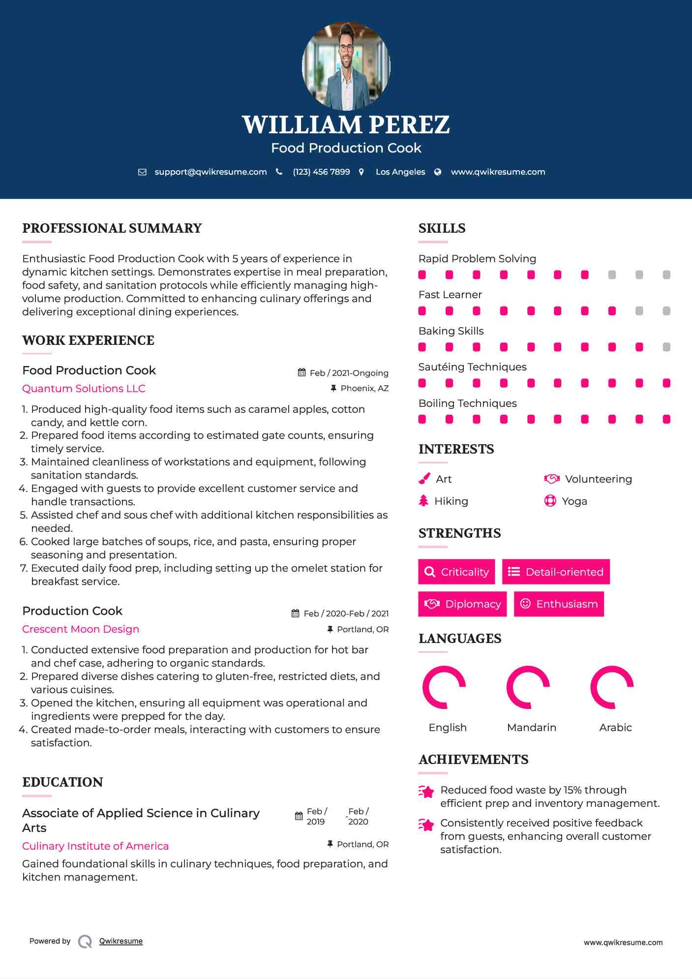 Food Production Cook Resume Format