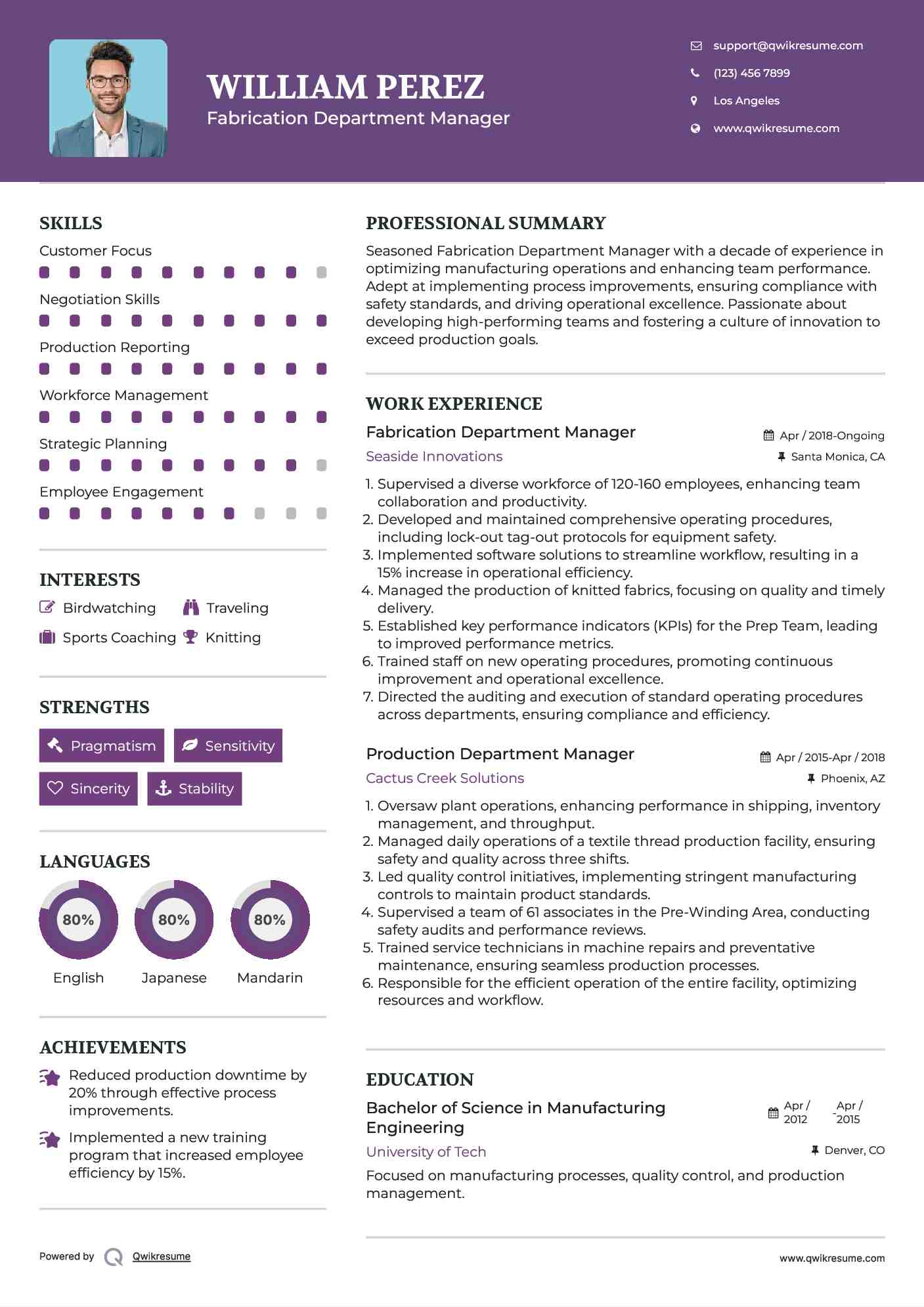 Fabrication Department Manager Resume Format