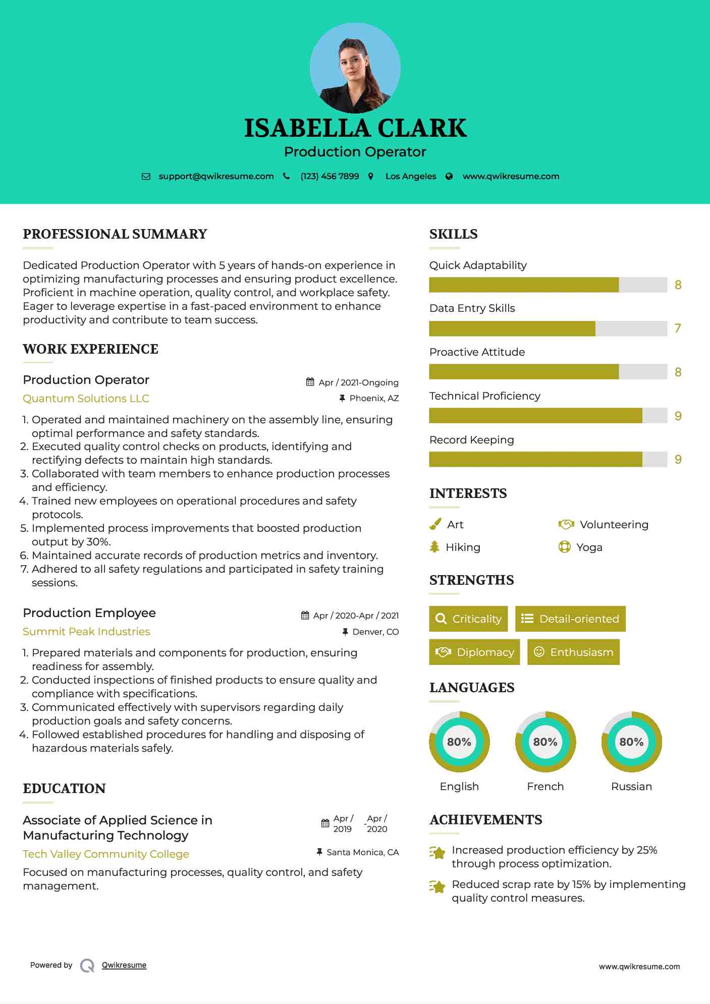 Production Operator Resume Example