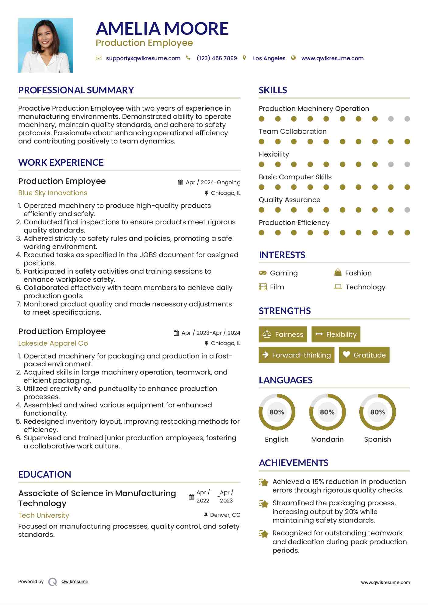 Production Employee Resume Model