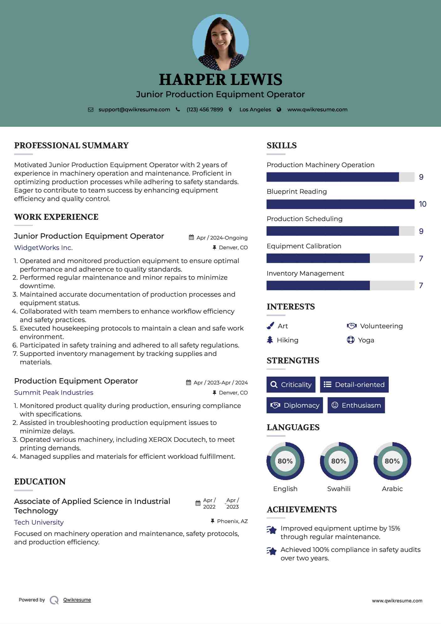 Junior Production Equipment Operator Resume Format