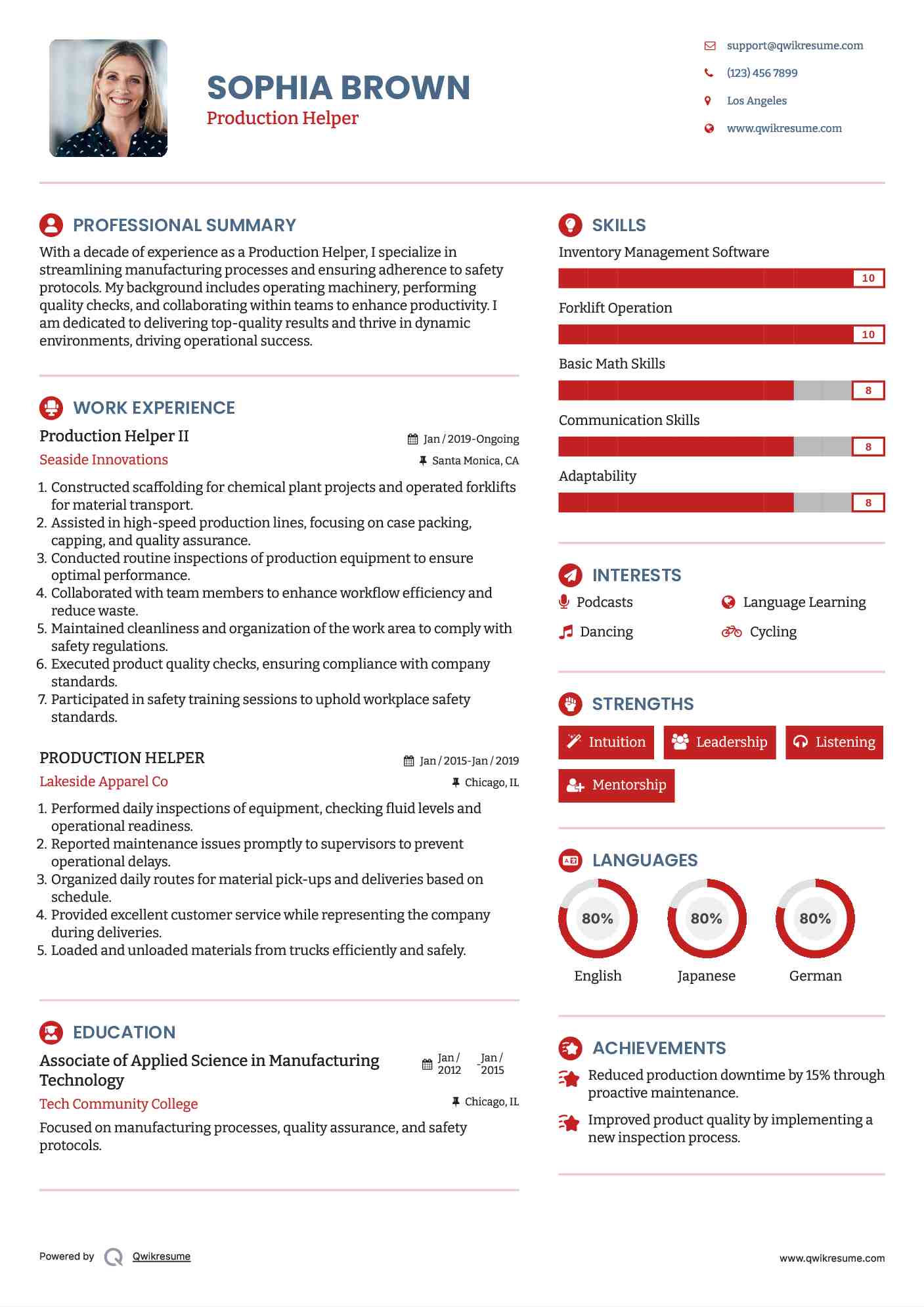Production Helper II Resume Template