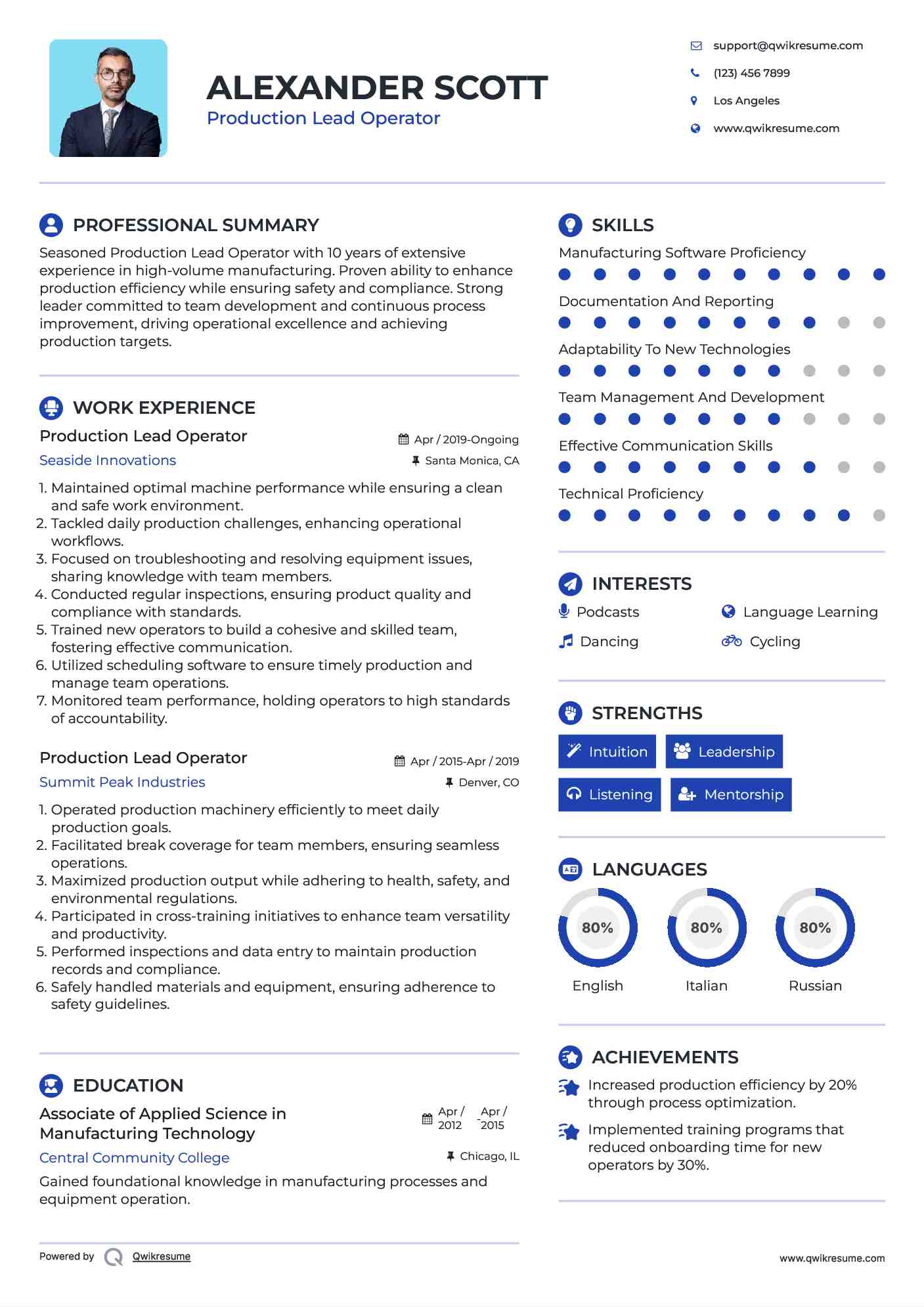 Production Lead Operator Resume Model