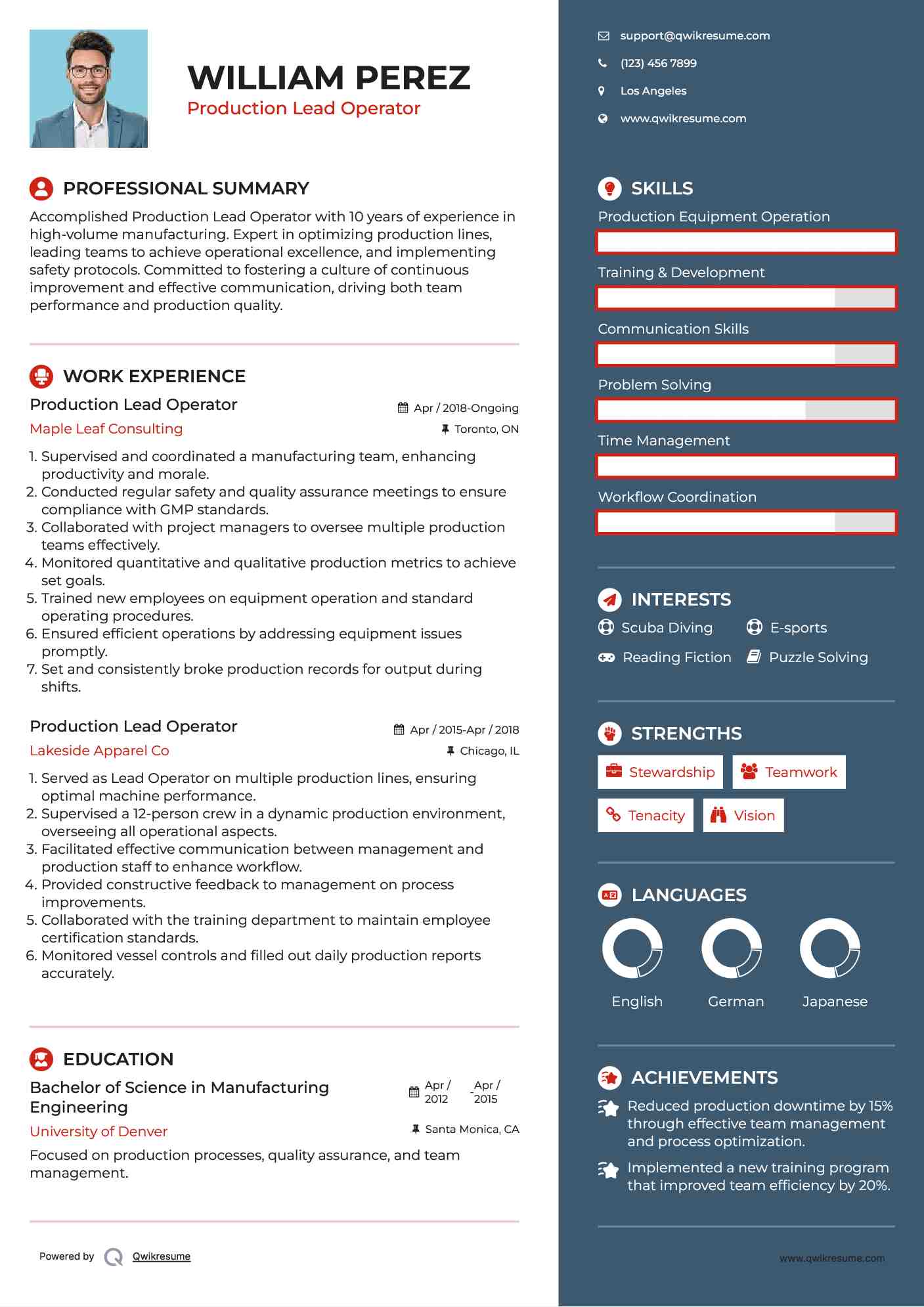 Production Lead Operator Resume Template