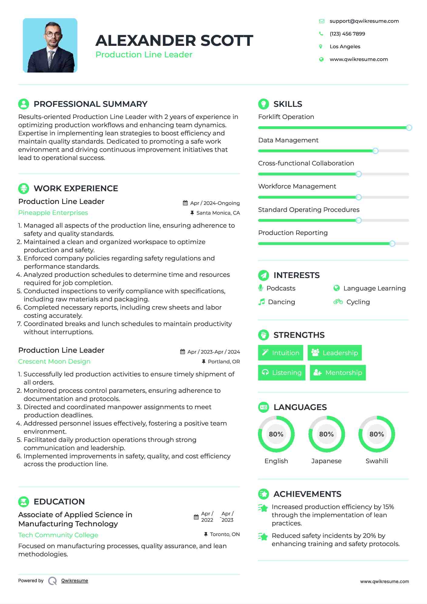 Production Line Leader Resume Format