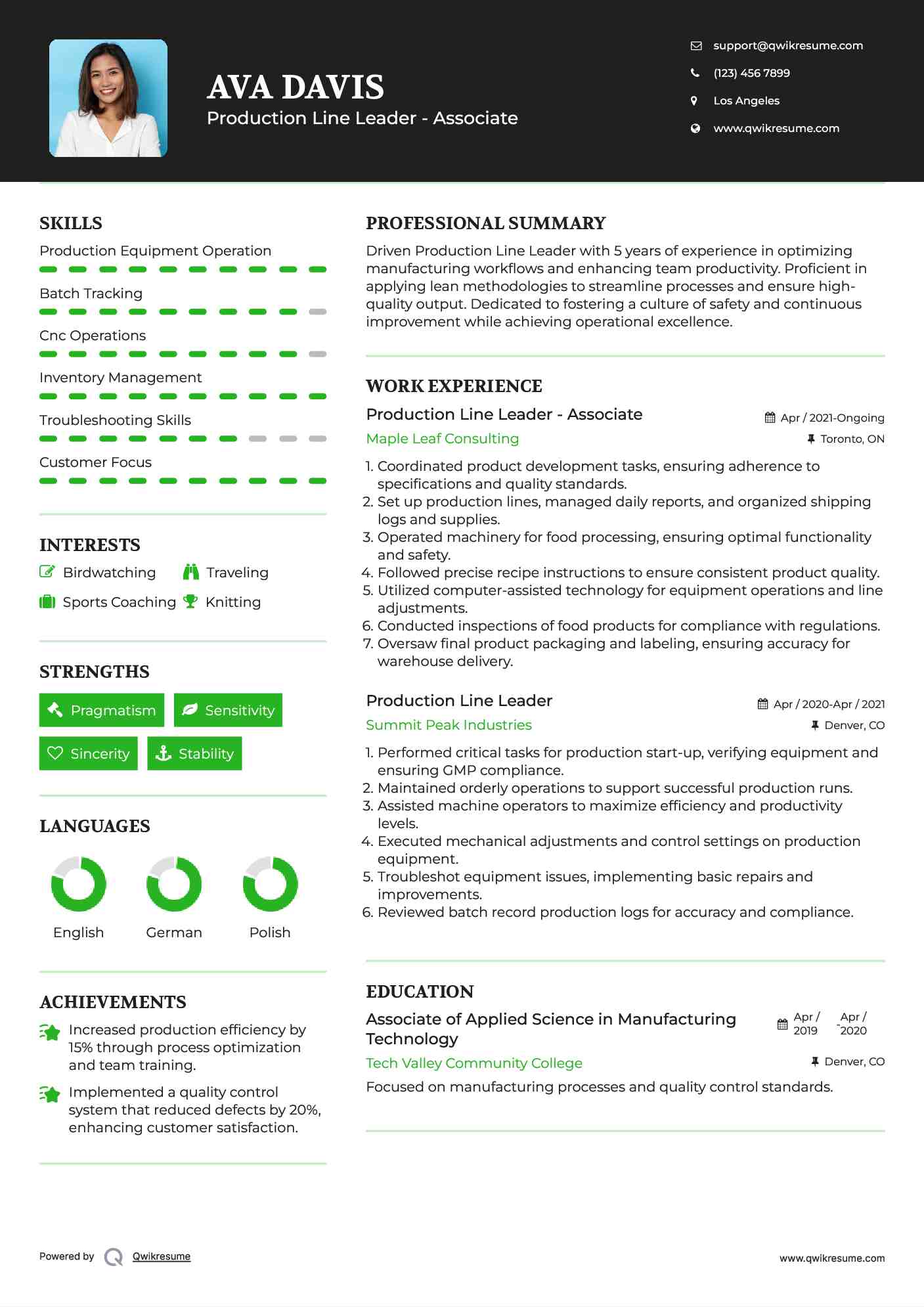 Production Line Leader Resume Samples QwikResume