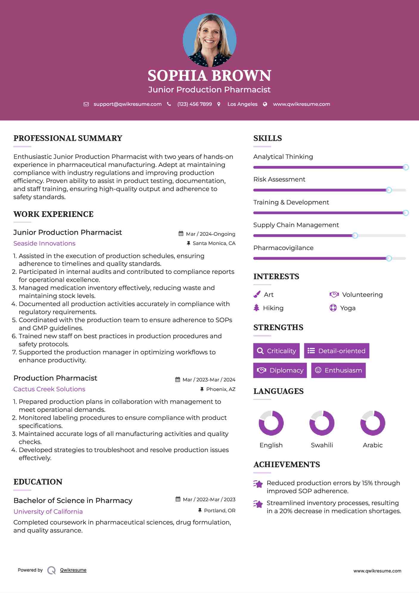 Junior Production Pharmacist Resume Format