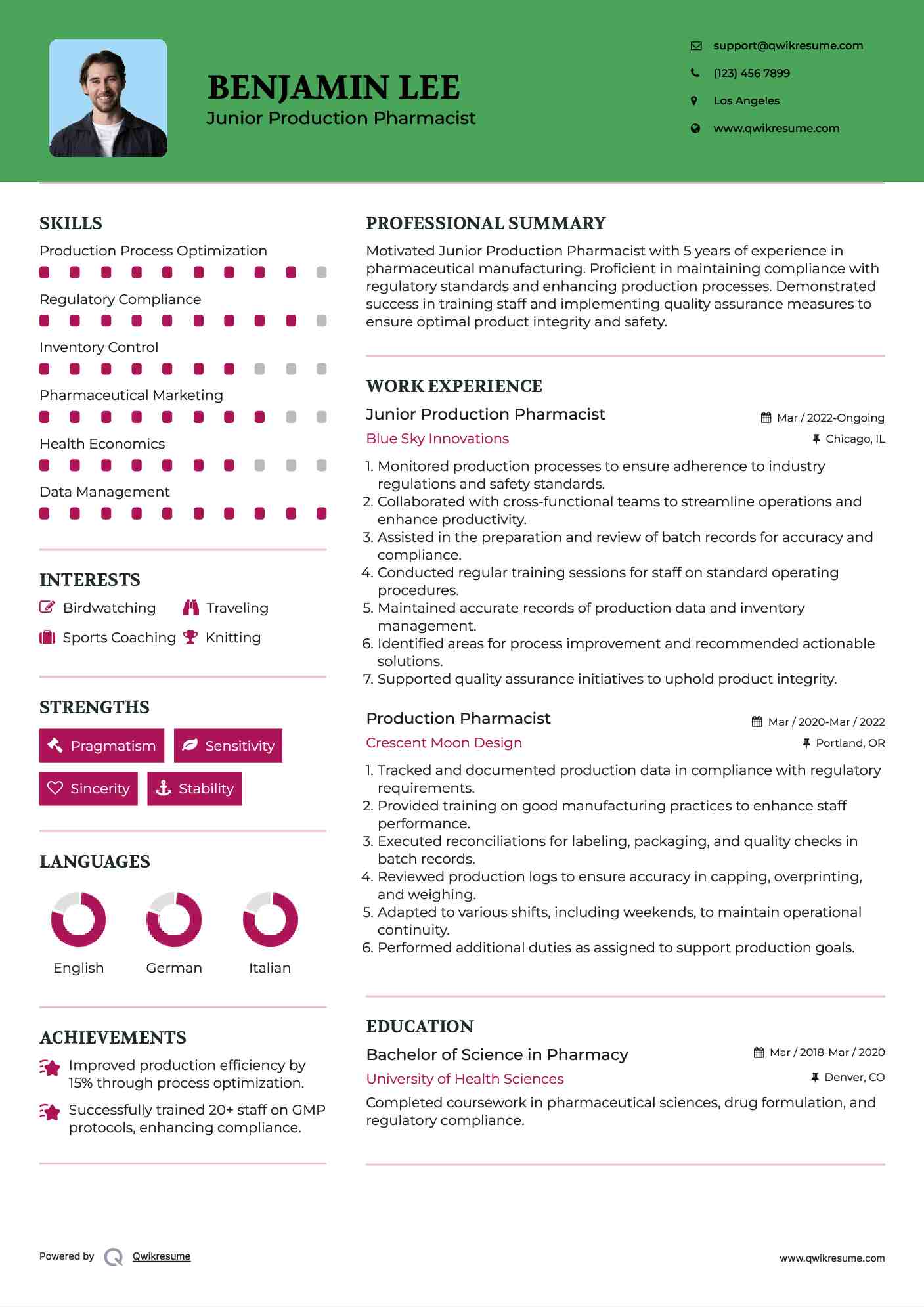 Junior Production Pharmacist  Resume Example