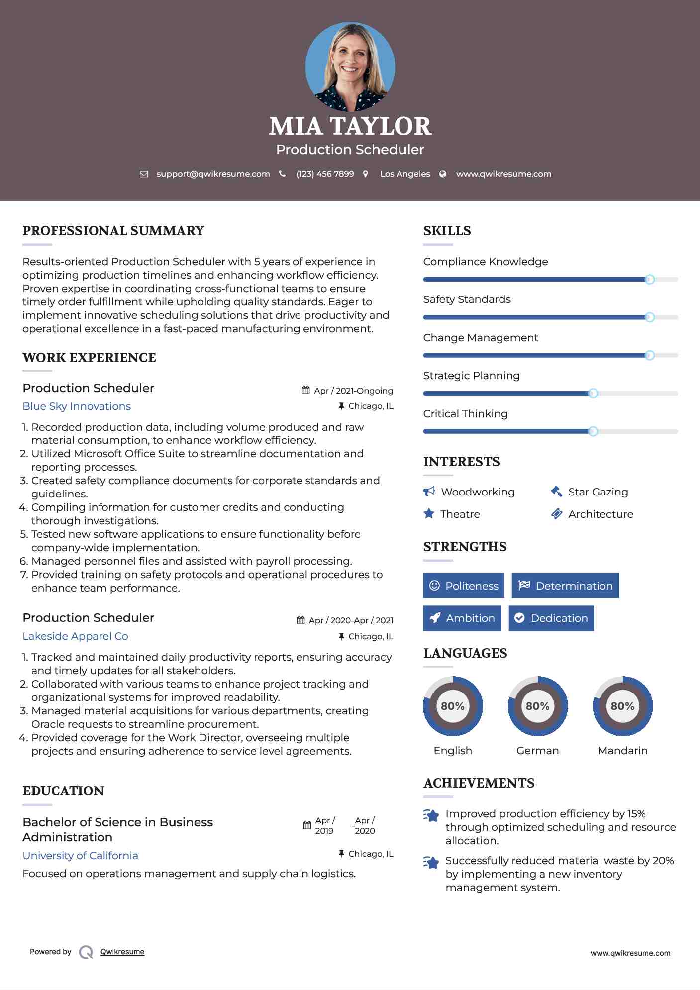 Production Scheduler Resume Model