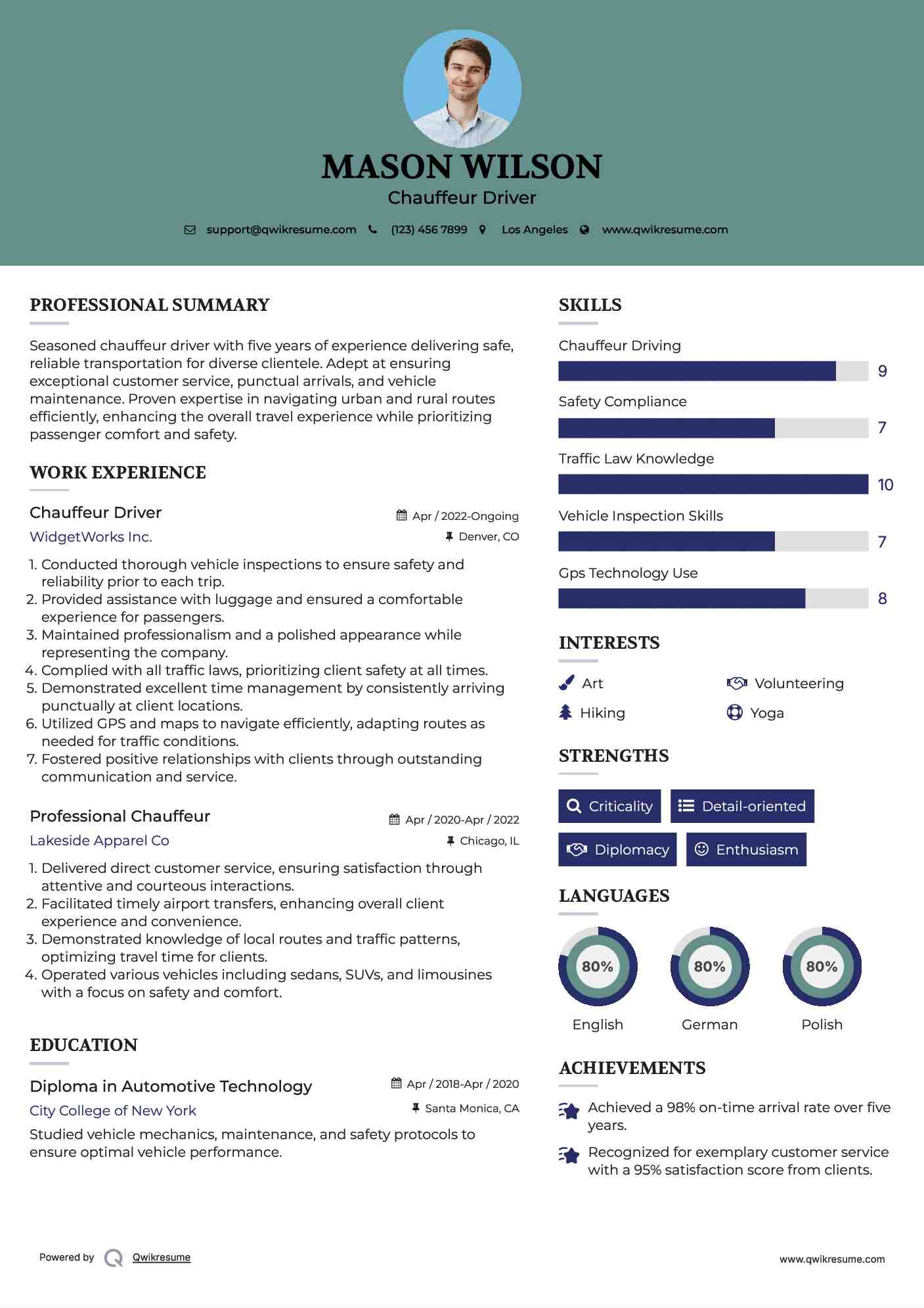 Chauffeur Driver Resume Model