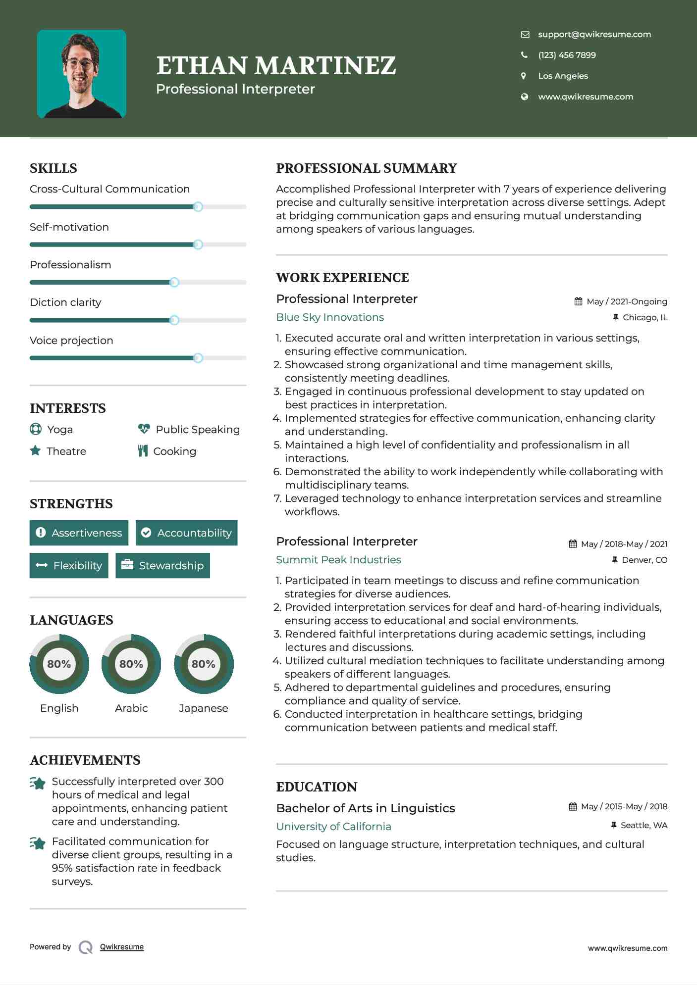 Professional Interpreter Resume Format