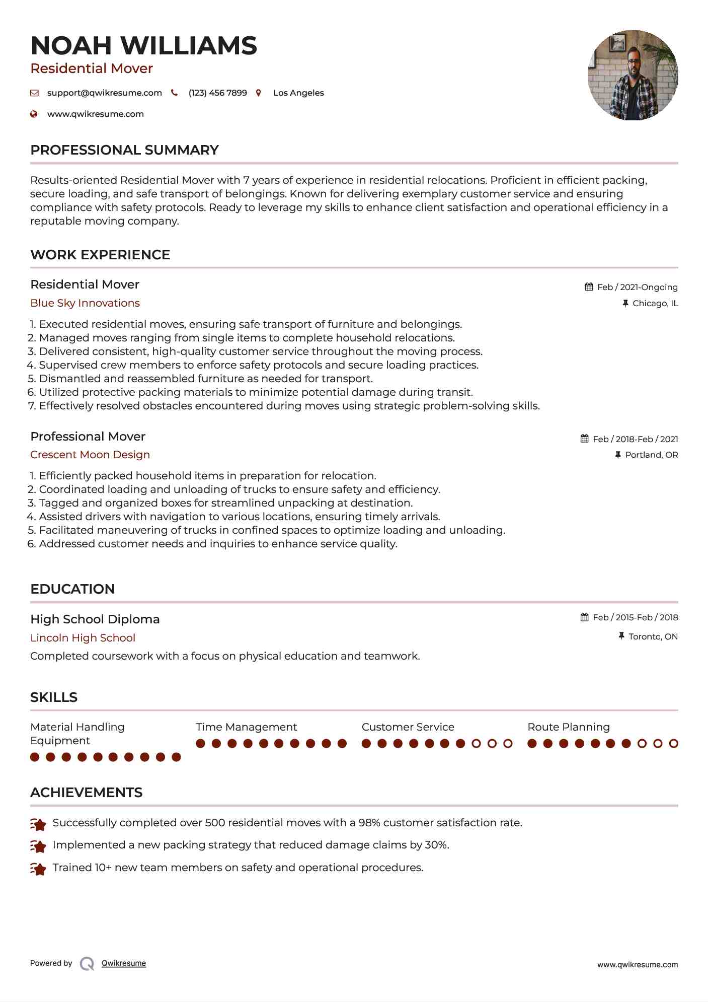 resume examples for doctors 0 resume examples for doctors 36
