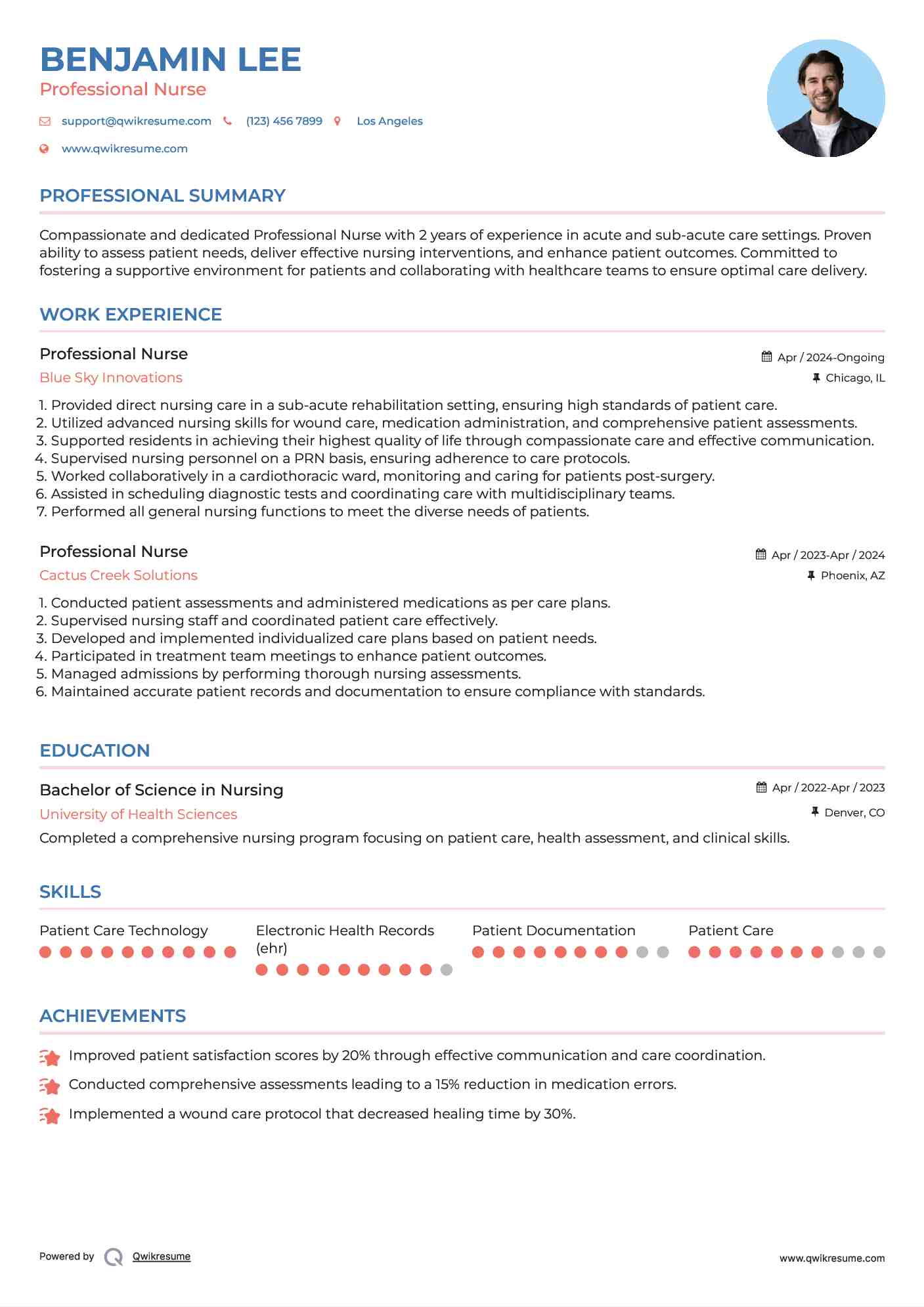 Professional Nurse Resume Example