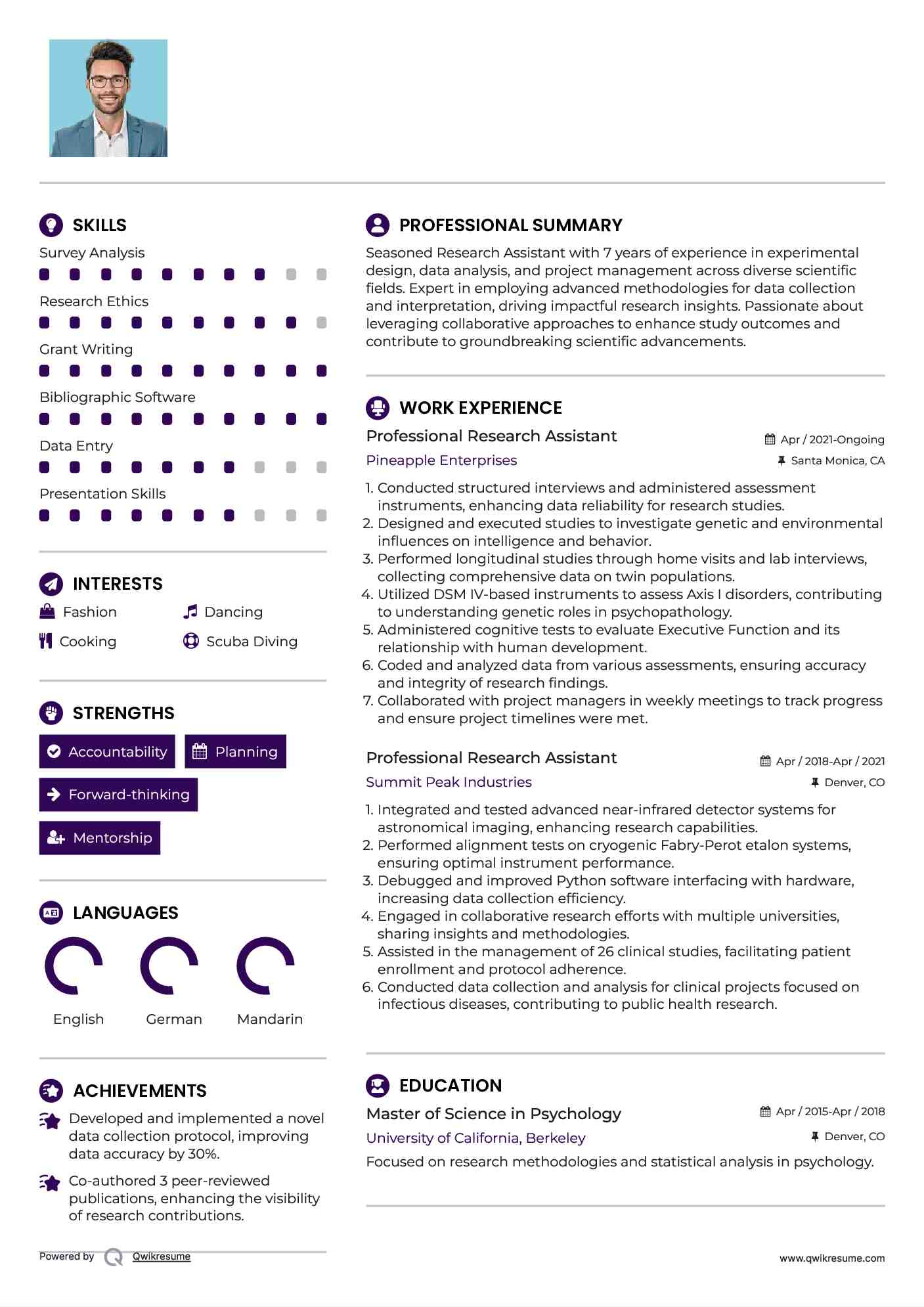 Professional Research Assistant Resume Model