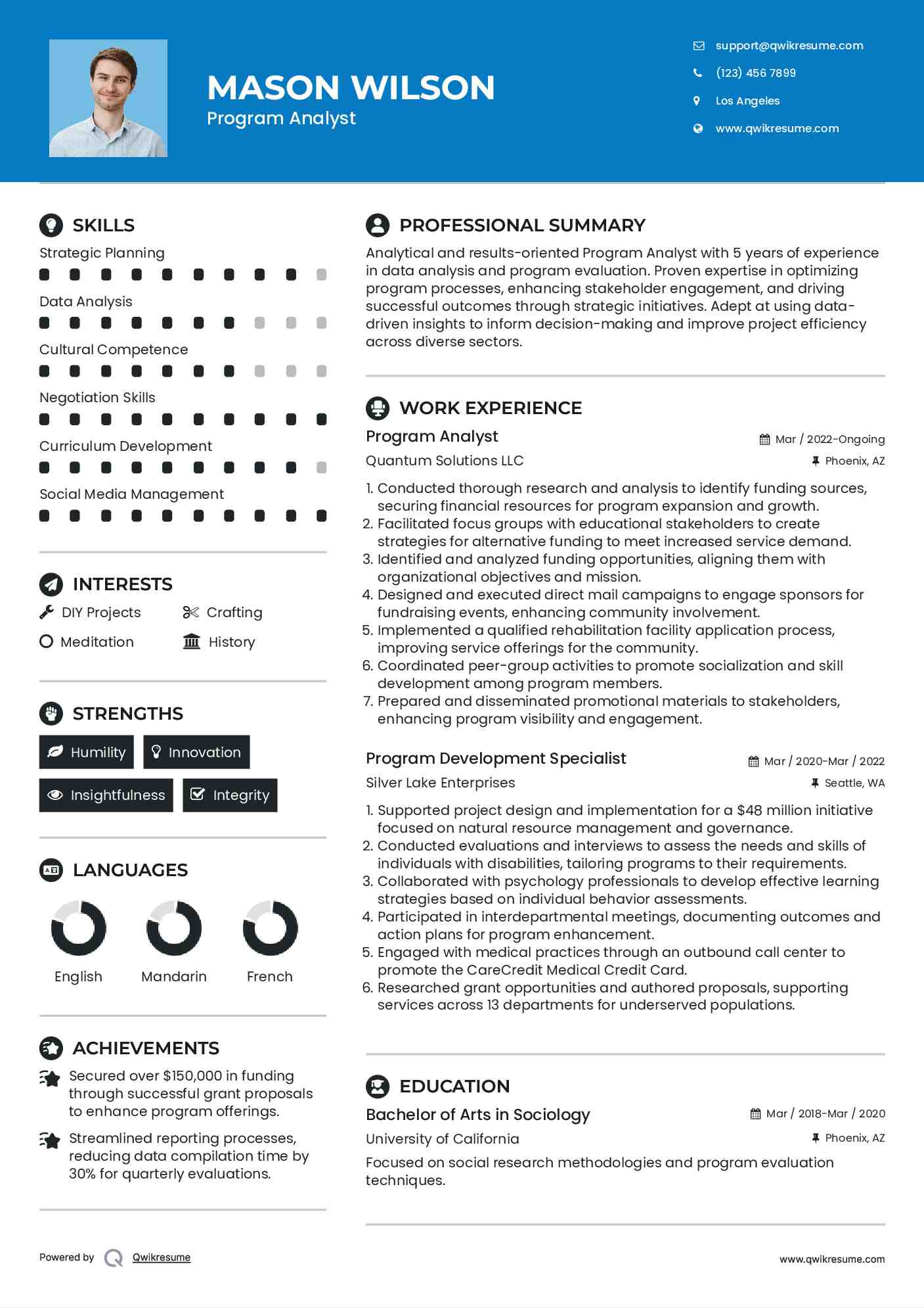 Program Analyst
 Resume Example
