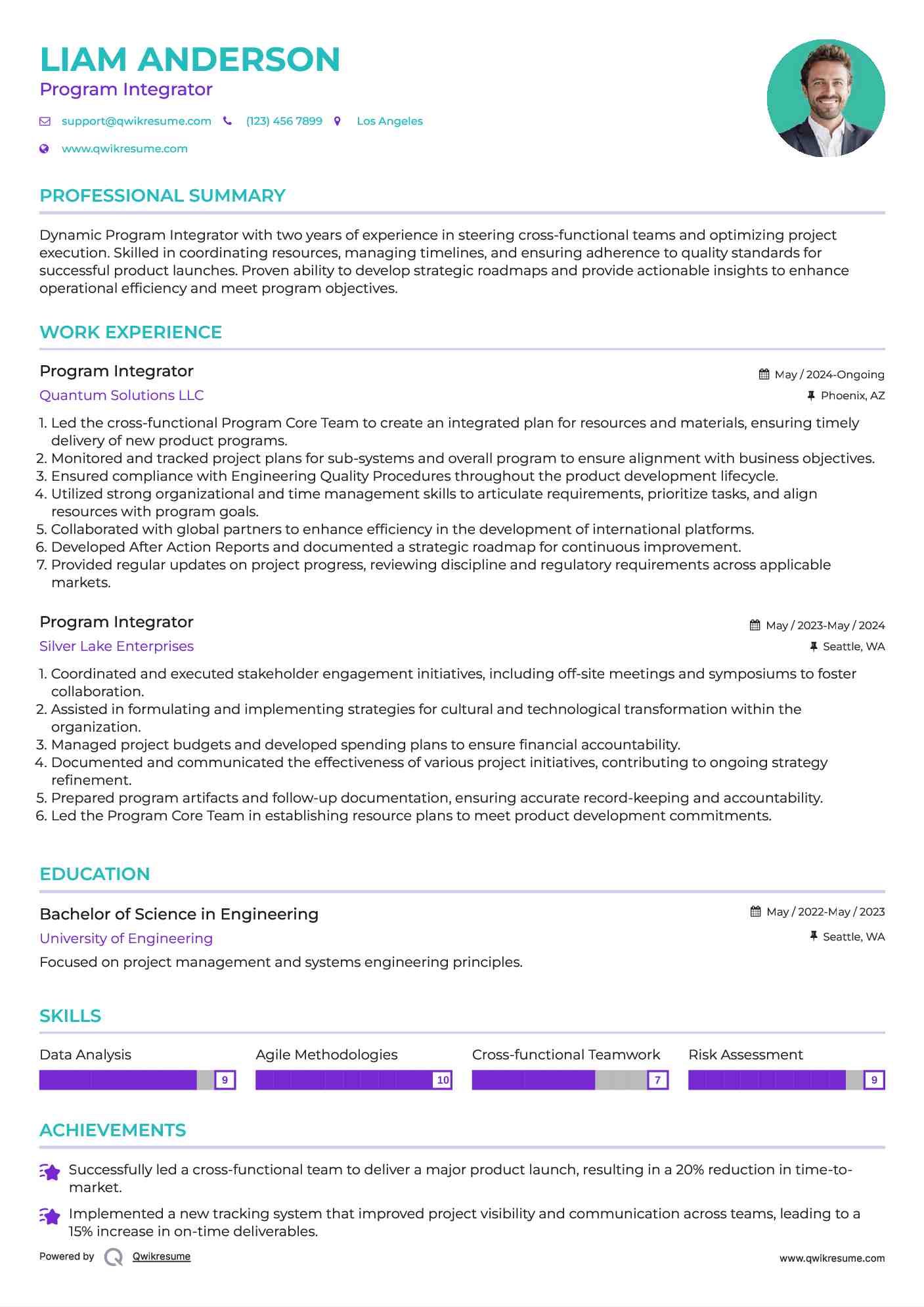 Program Integrator Resume Format