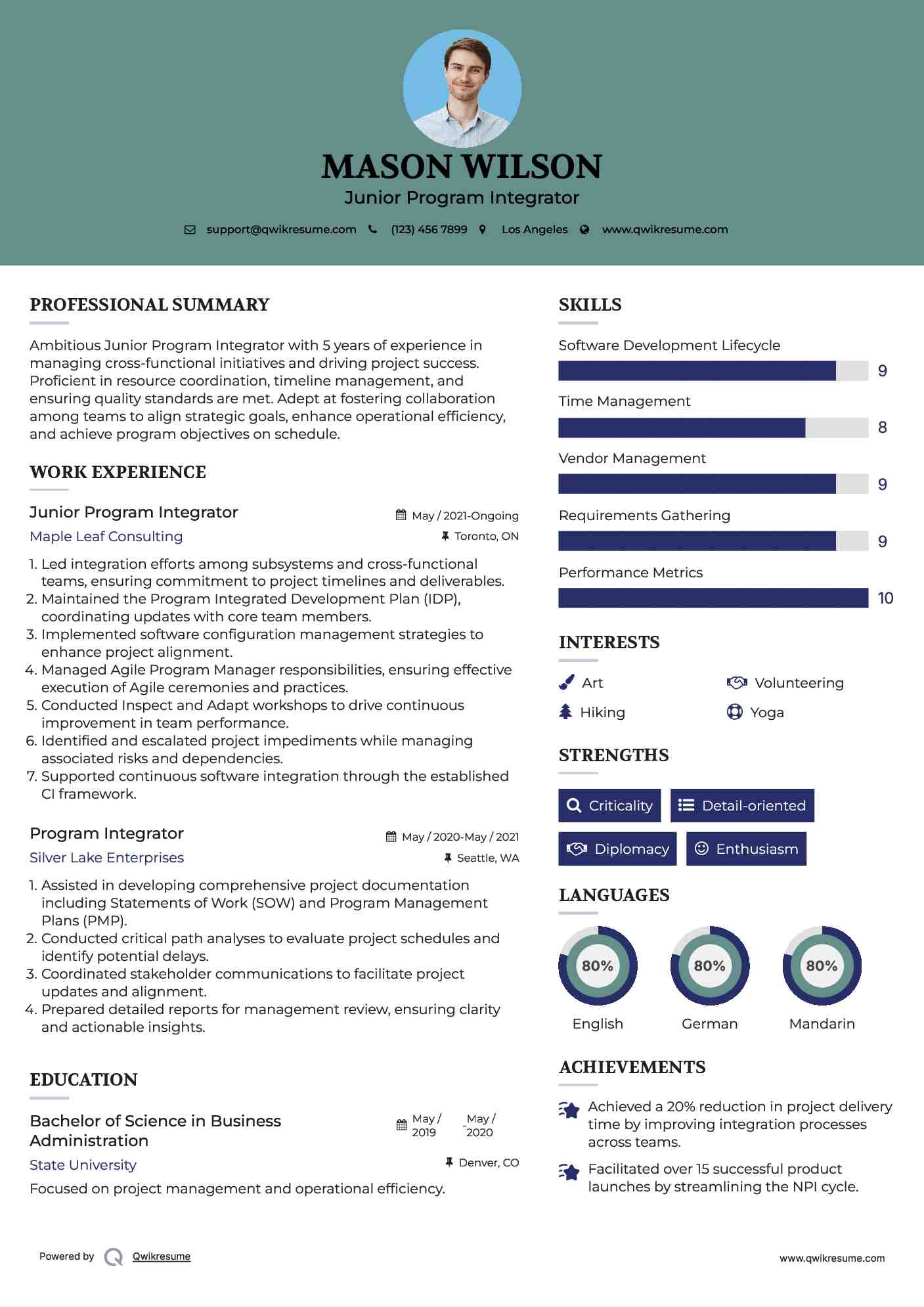 Junior Program Integrator Resume Template