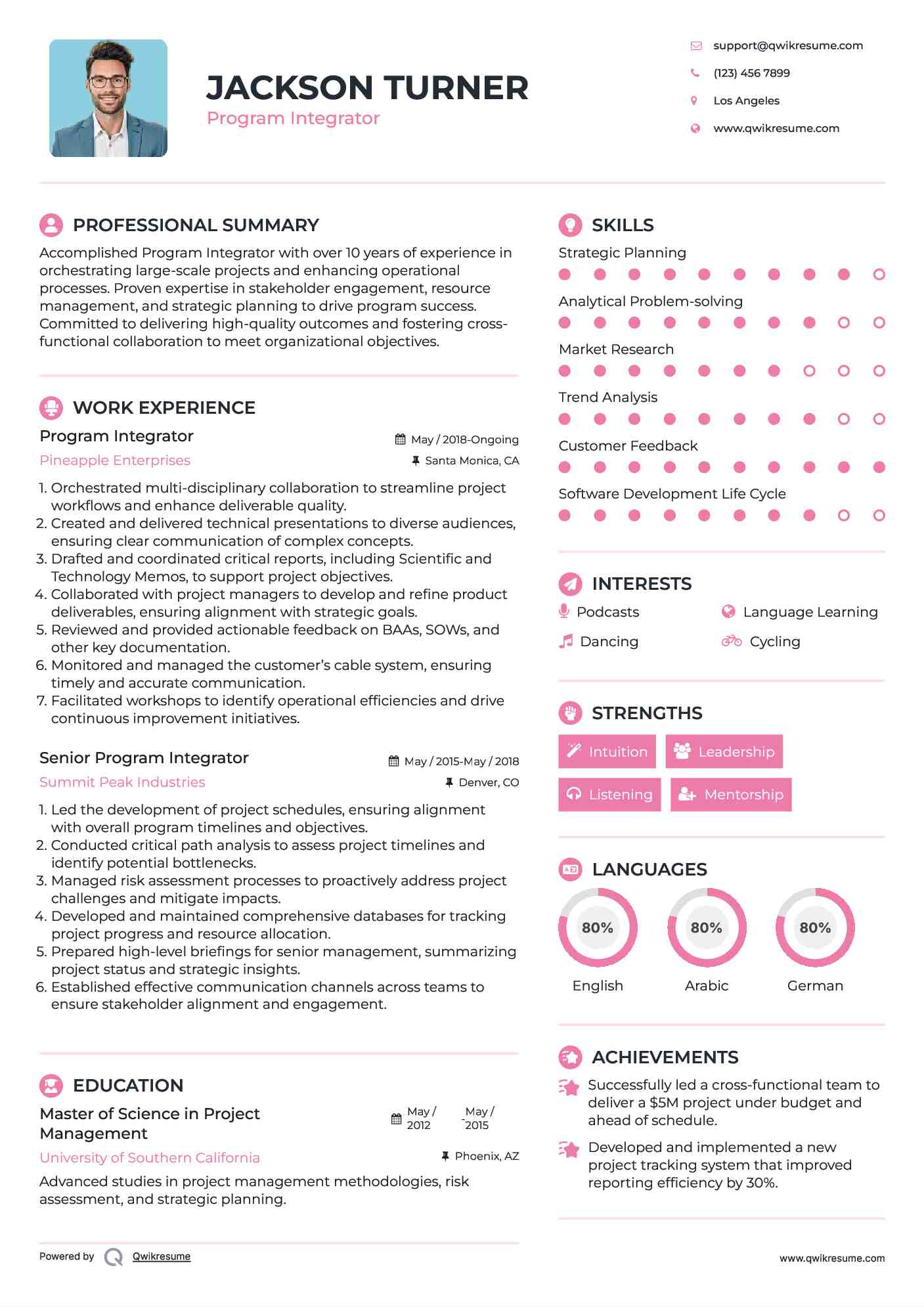 Program Integrator Resume Template