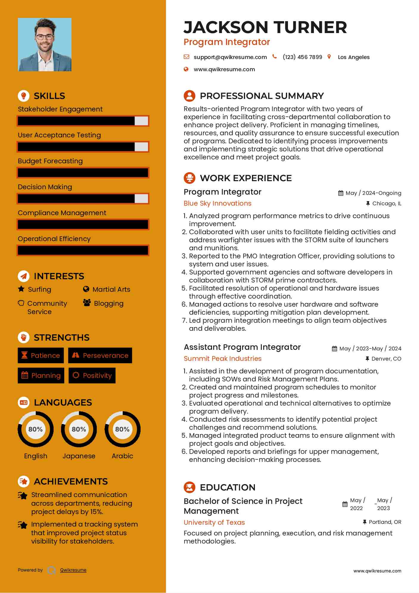 Program Integrator Resume Template