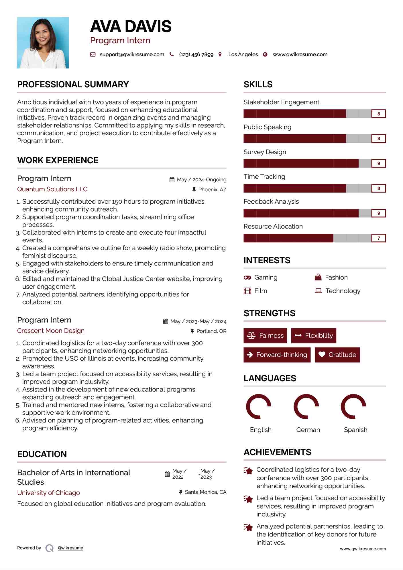 Program Intern Resume Format